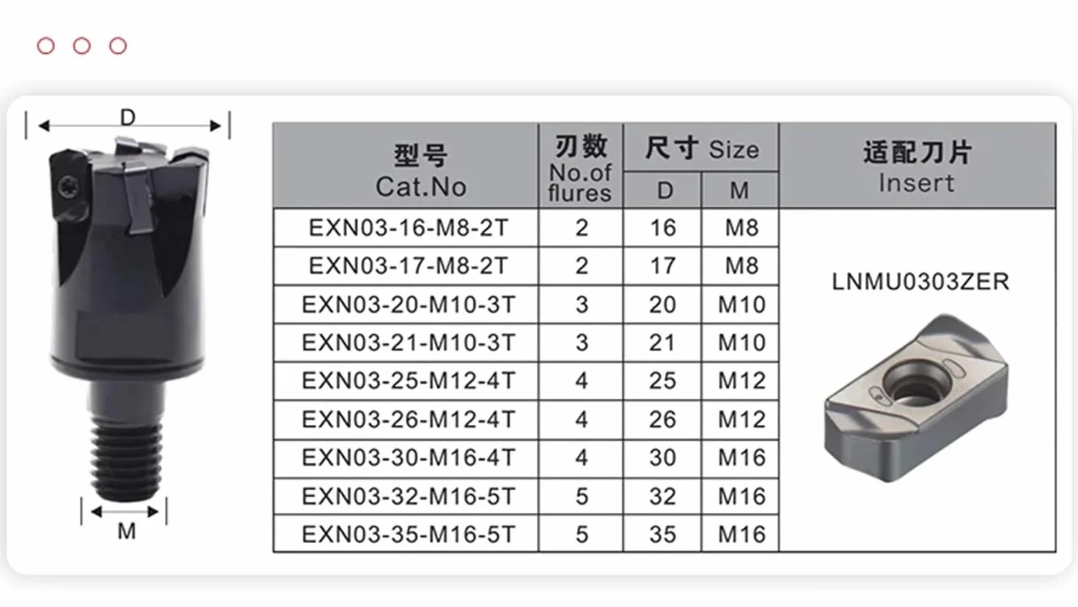 Testa di fresatura con denti bloccaggio ad avanzamento rapido Exn03r in acciaio al tungsteno resistente ai terremoti Lama Lnmu0303(EXN03 20-M10-3T)