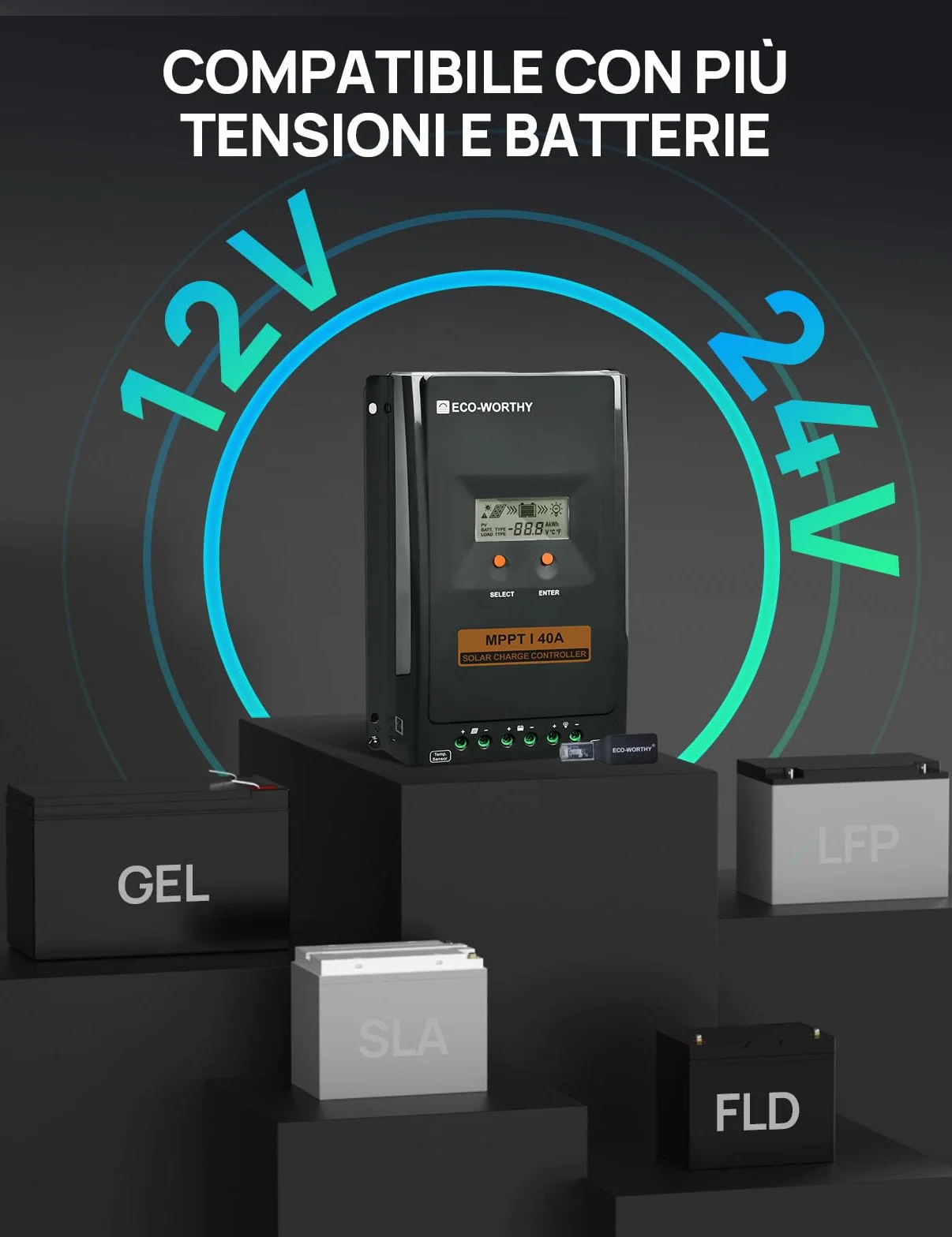 ECO-WORTHY Regolatore di carica 40A MPPT,Regolatore Solare 12V/24V con Display LCD, Monitoraggio Tramite App Bluetooth e RS485, Efficienza di Carica del 99% per Batterie al litio GEL SLA FLD