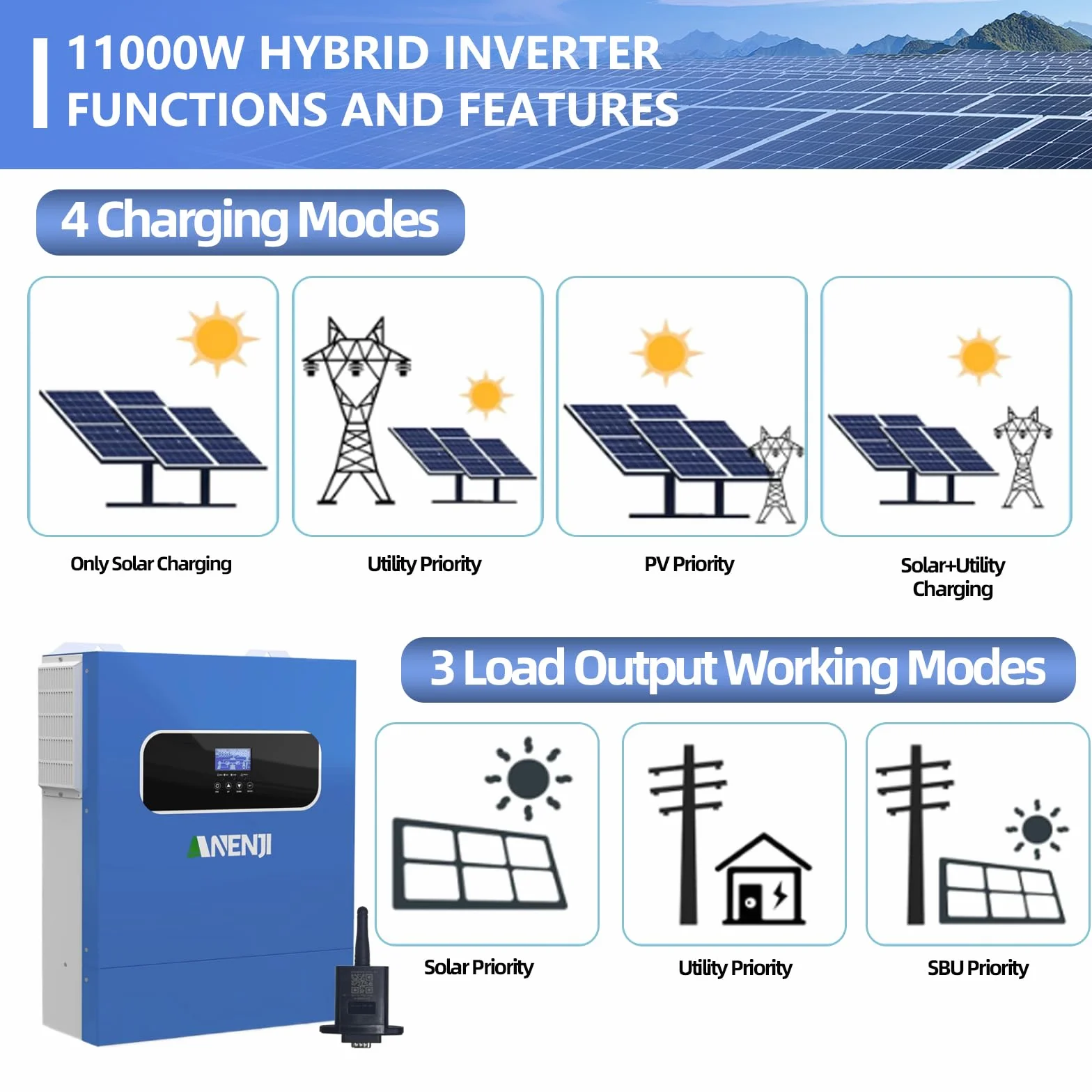 11KW Inverter ibrido 48V, 2 Ingressi FV, Funziona Senza Batteria, Inverter a Onda Sinusoidale Pura (WiFi/BMS), FV 60-500VDC, In Grado Di Immettere Energia In Rete, Con Modulo WiFi
