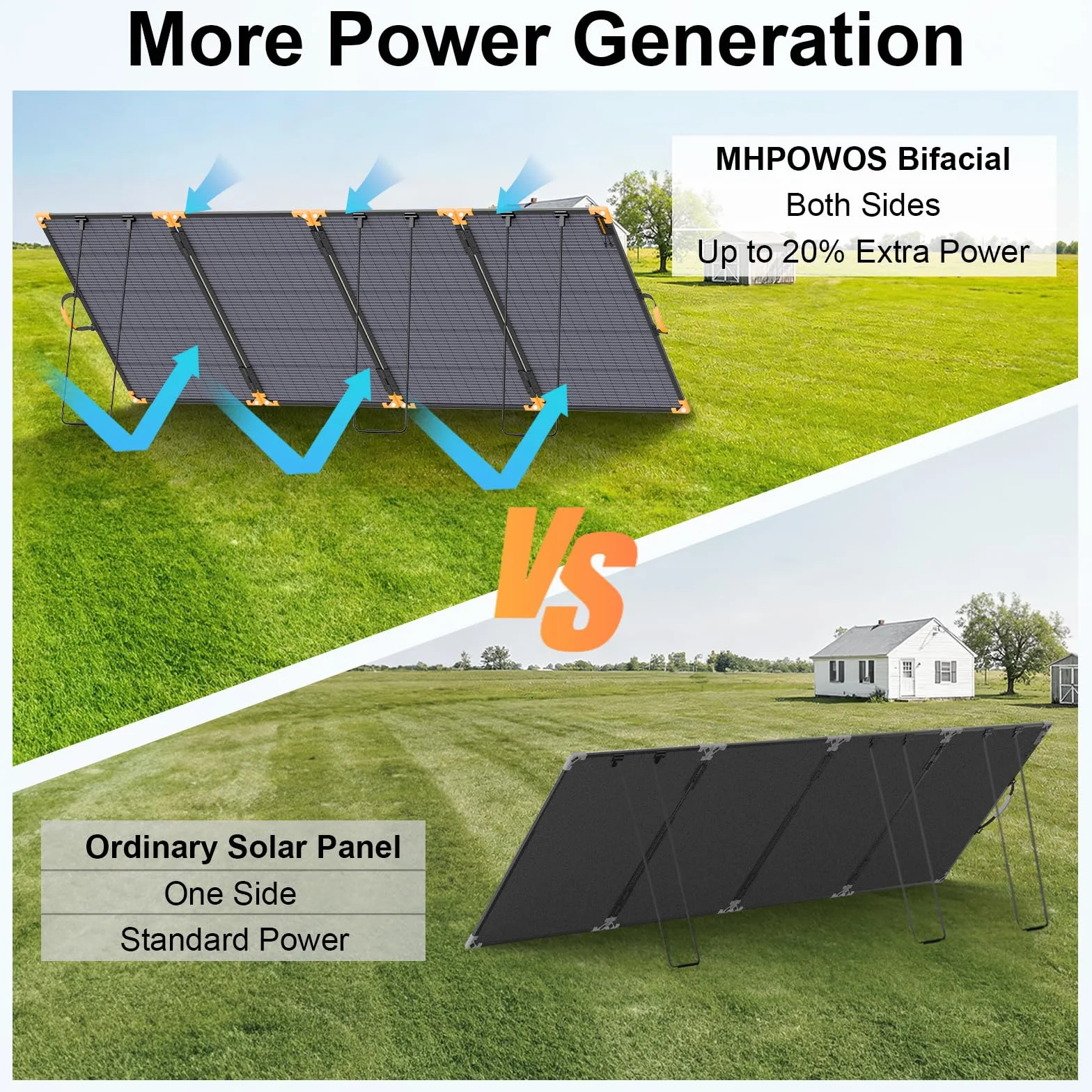 Pannello solare bifacciale portatile da 400 W, caricatore solare pieghevole leggero da 33 V per centrale elettrica, impermeabile IP68, 23,5% ad alta efficienza, con cavalletto regolabile, per