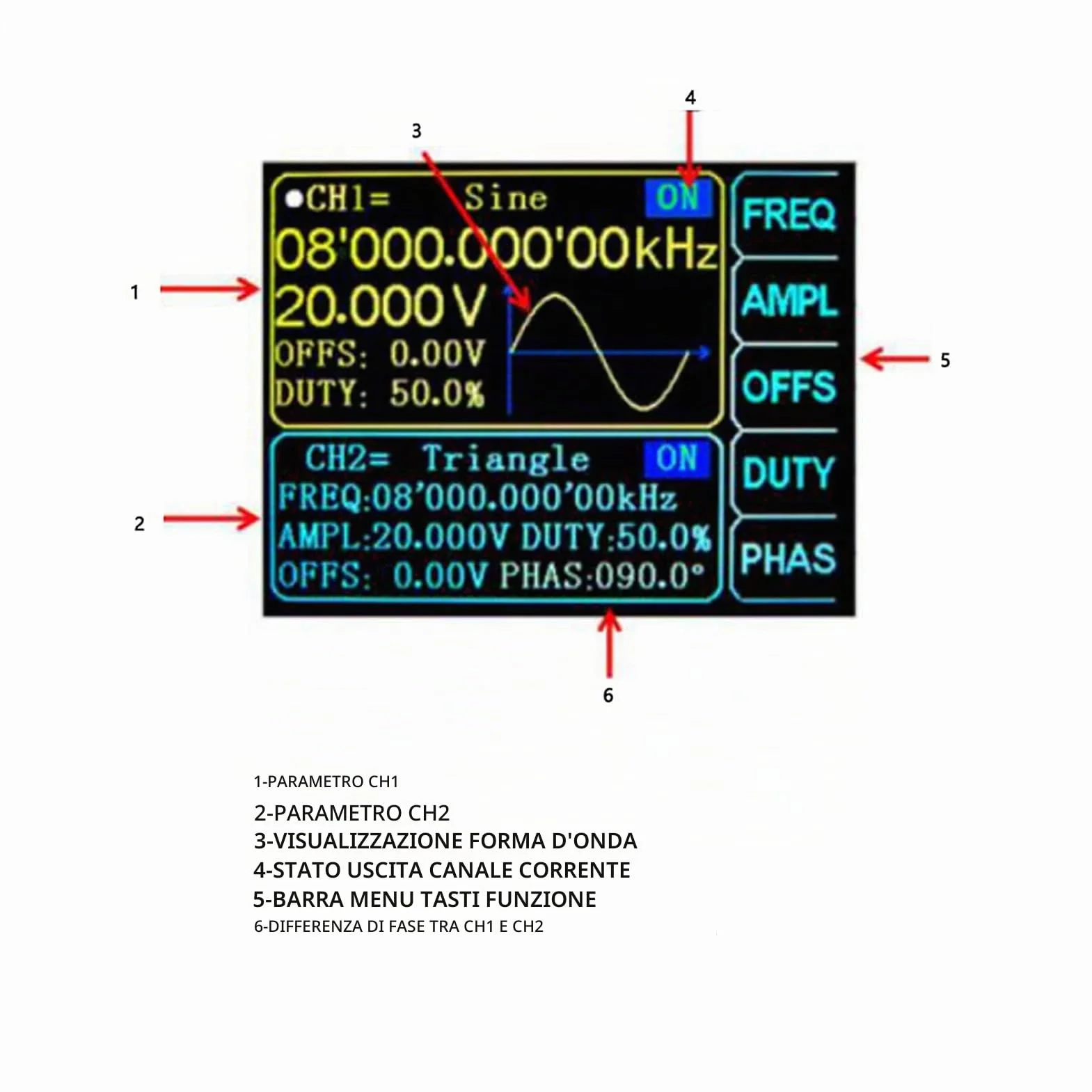 Generatore di Segnale, Generatore di Funzione Jds6600 Dds a Frequenza Sinusoidale ad Alta Precisione Controllo Strumentazione Digitale Ac100-240v (Reg. USA 60 Hz) (15 Hz)