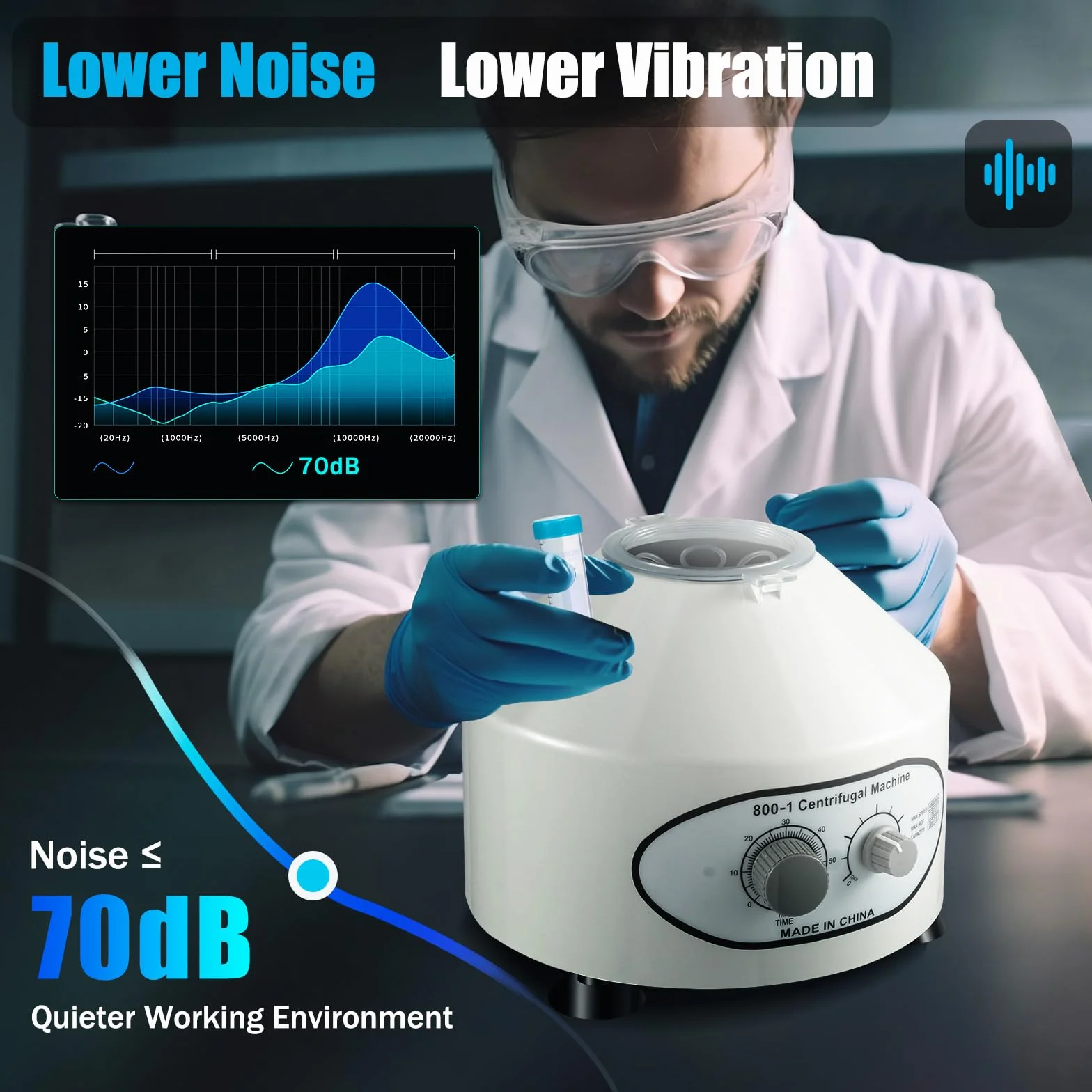 MINRS Centrifuga da laboratorio da 25 W, centrifuga da tavolo, piccola centrifuga elettrica per la ricerca scientifica nelle scuole di laboratorio, 0-4000 rpm, 6 x 20 ml