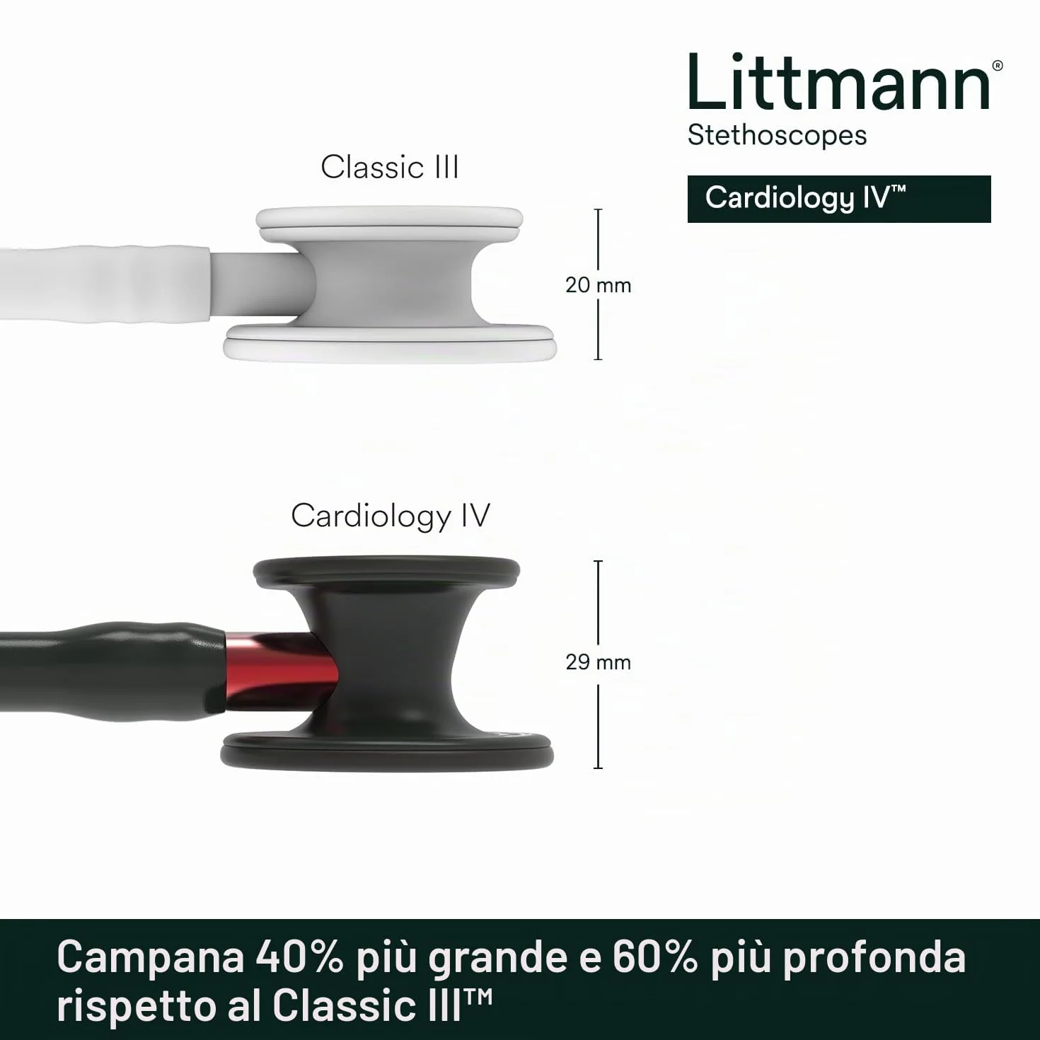 3M Littmann Stetoscopio diagnostico Cardiology IV, testina con finitura nera, tubo auricolare nero, connettore e archetto rossi, 69 cm, 6200