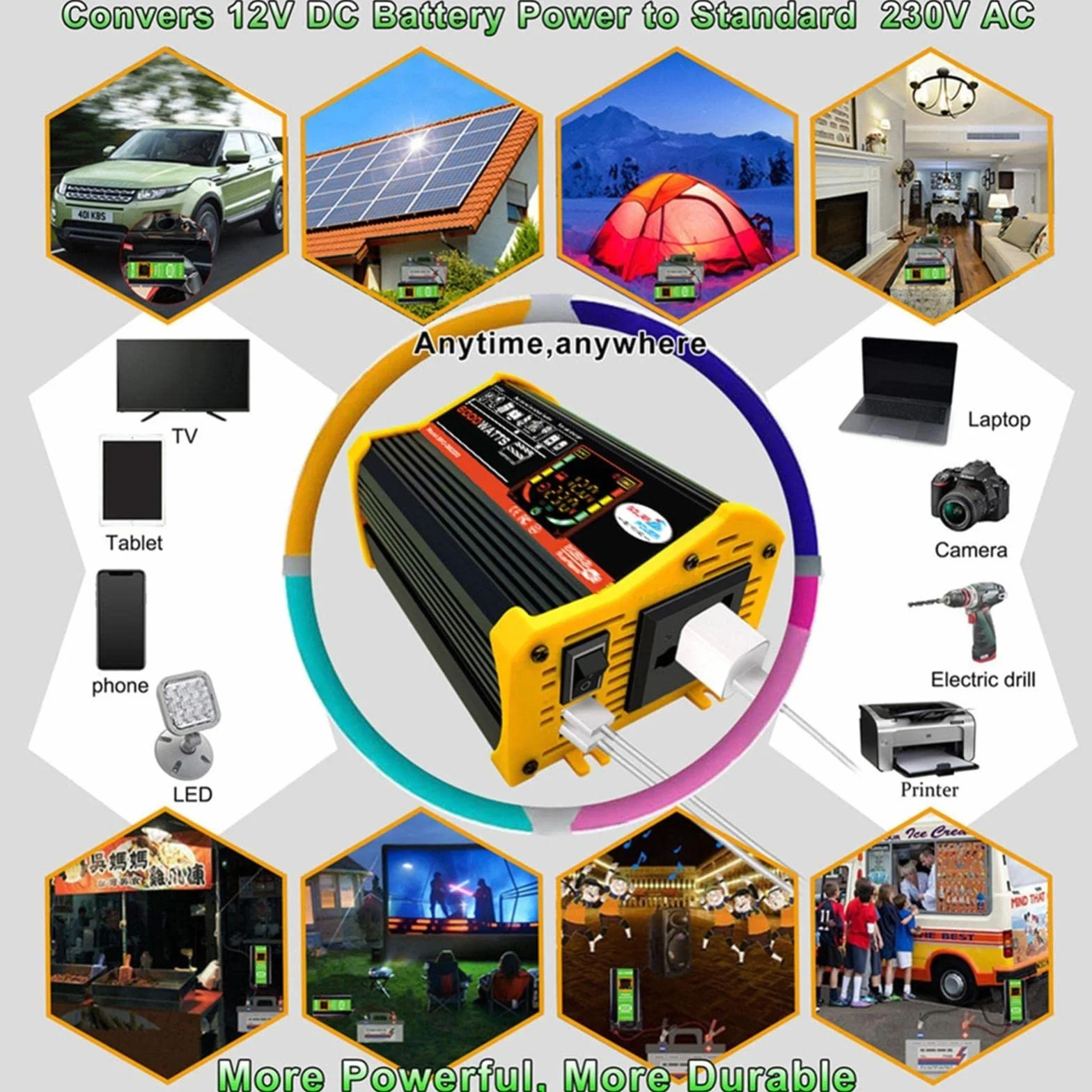 Kit pannello solare 4000 W con batteria e inverter, sistema di alimentazione fuori rete completo per casa, camper, barca, fattoria e capannone, design espandibile con inverter a onda sinusoidale pura