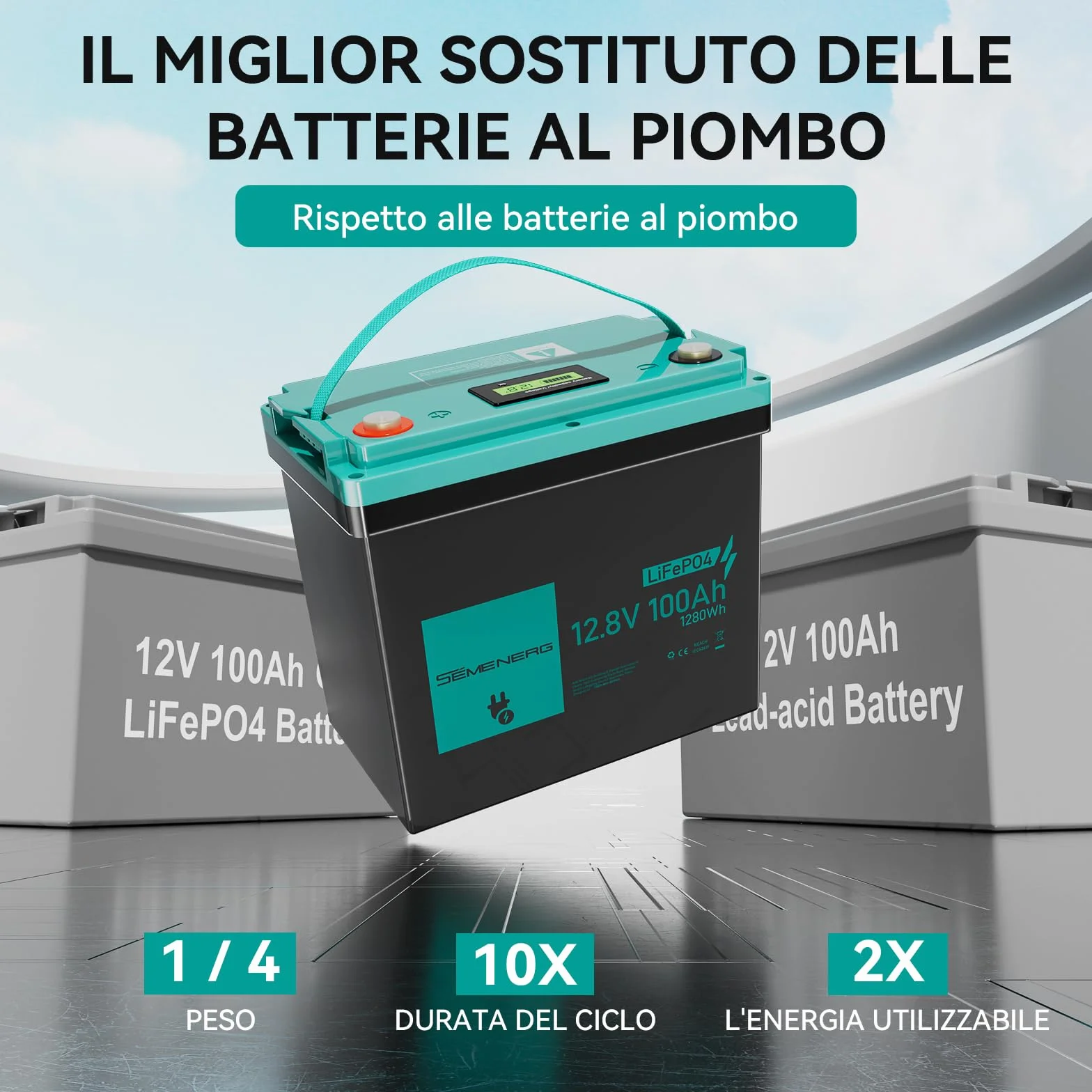 Batteria al Litio da LiFePO4 Mini 12V 100Ah con LED, 100A Intelligente BMS & Max.15000 Cicli, Batteria 12 Volt Deep Cycle 1280 Wh Ricaricabile per Camper, Sistemi a Energia Solare, Campeggio