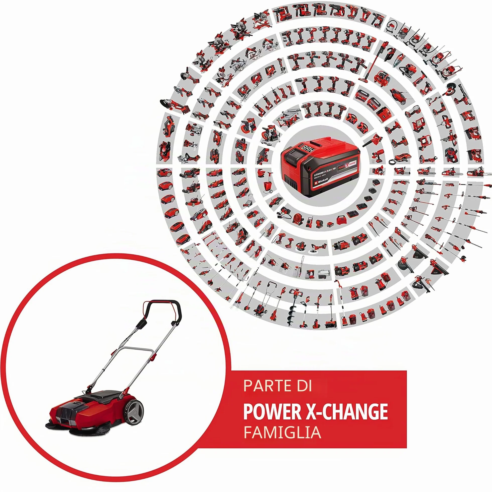 Einhell Spazzatrice A Batteria Te-Sw 18/610 Li-Solo Power X-Change (Ioni Di Litio, 18 V, Contenitore Per Sporcizia Da 20 Litri, Posizione Di Parcheggio, Guarnizione Amovibile, Interruttore On/Off)