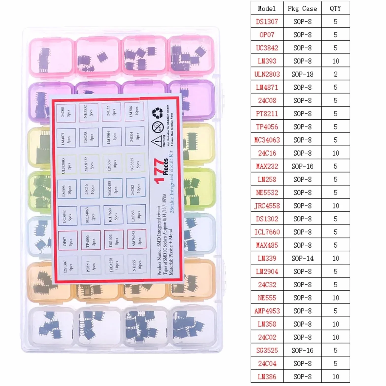 Assortimento di Chip for circuiti integrati IC Serie 74HCXX 74LSXX CD4000 Set di Prese logiche Comuni(DS1307-LM386 SMD)