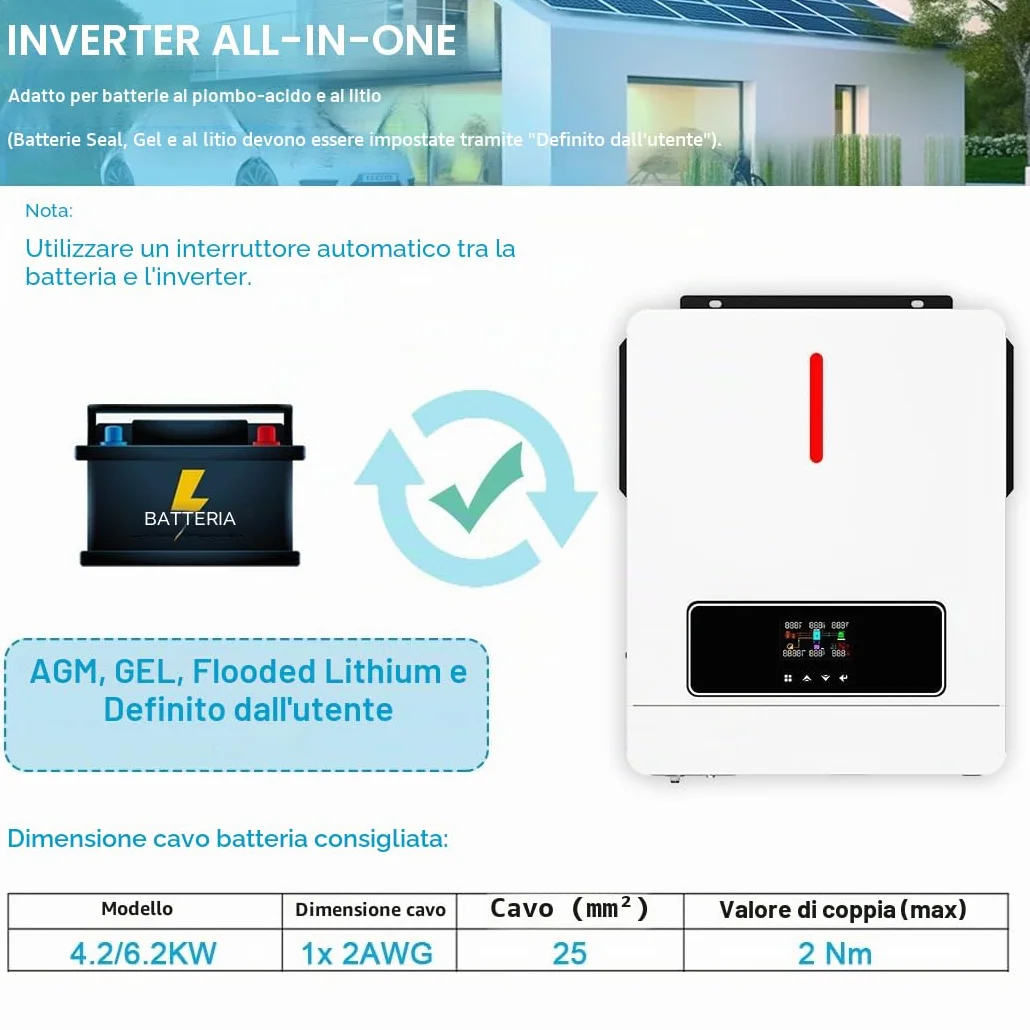 Y&H Inverter solare ibrido da 6,2 KW On/Off-Grid, 48 V AC220 V, due uscite di carico MPPT 120 A, caricatore solare Max PV, potenza 6500 W, input con comunicazione WiFi
