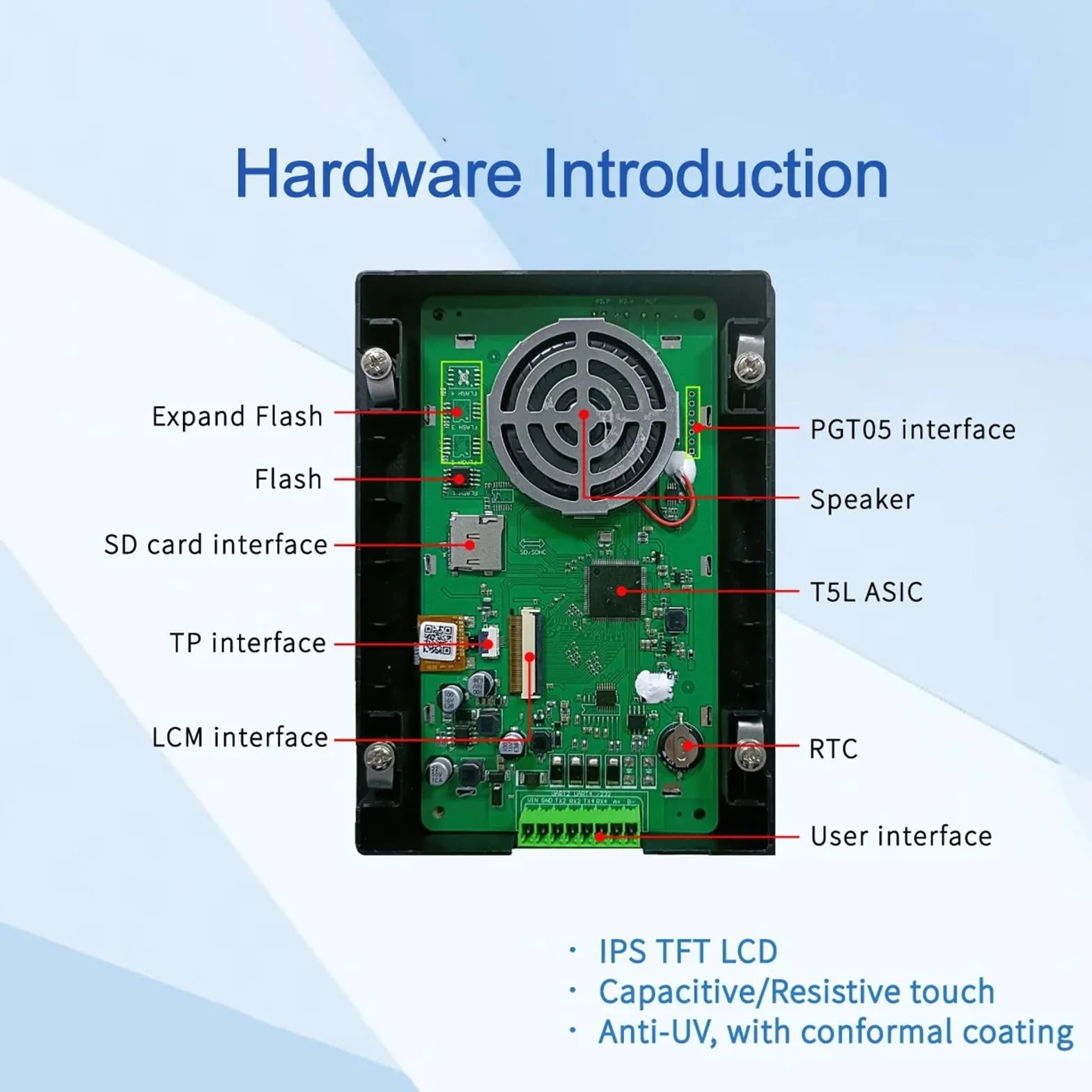 HMI touchscreen Modulo touch screen IPS-TFT-LCD for monitor HMI 800 * 480 LCM con supporto Shell Arduino, STM32 DMG80480T050_A5W(CTP with accessory)