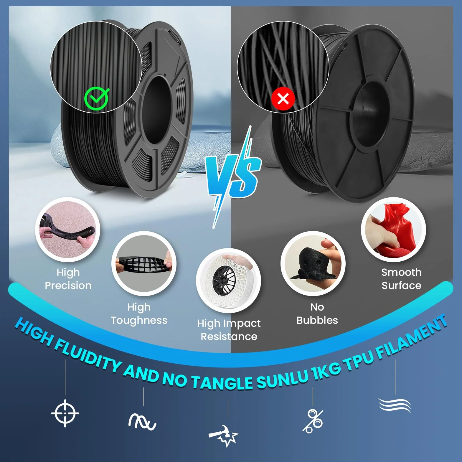 SUNLU TPU Filamento 3D 95A 1,75 mm 4 kg Pacchetto Nero