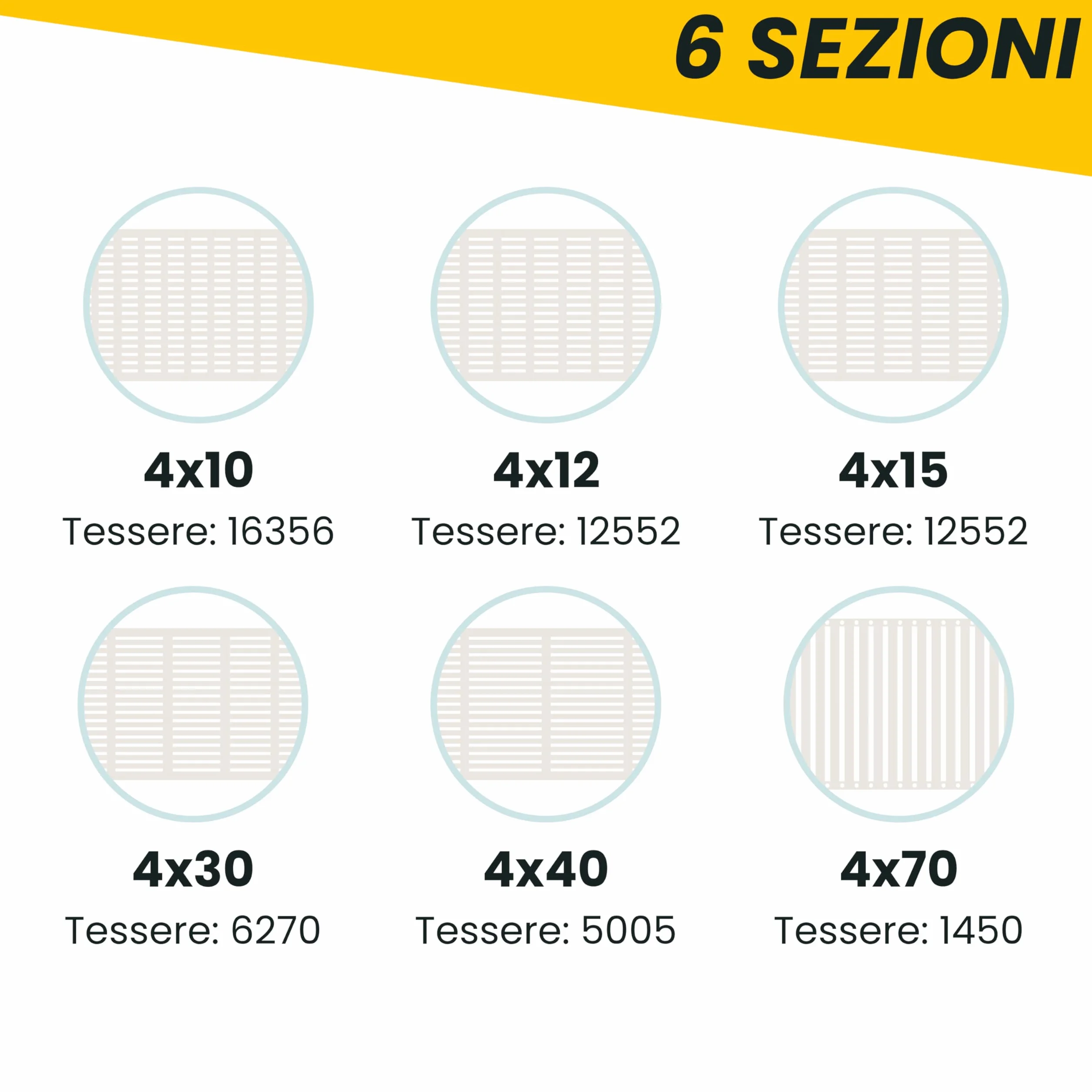 Rotolo FLAT Targhette Segnacavo 4x15 12552 tessere • PVC 0,4 mm • Per Tubetti da 0,5 mm • Compatibile con cod. 44092B Cembre • Bianco
