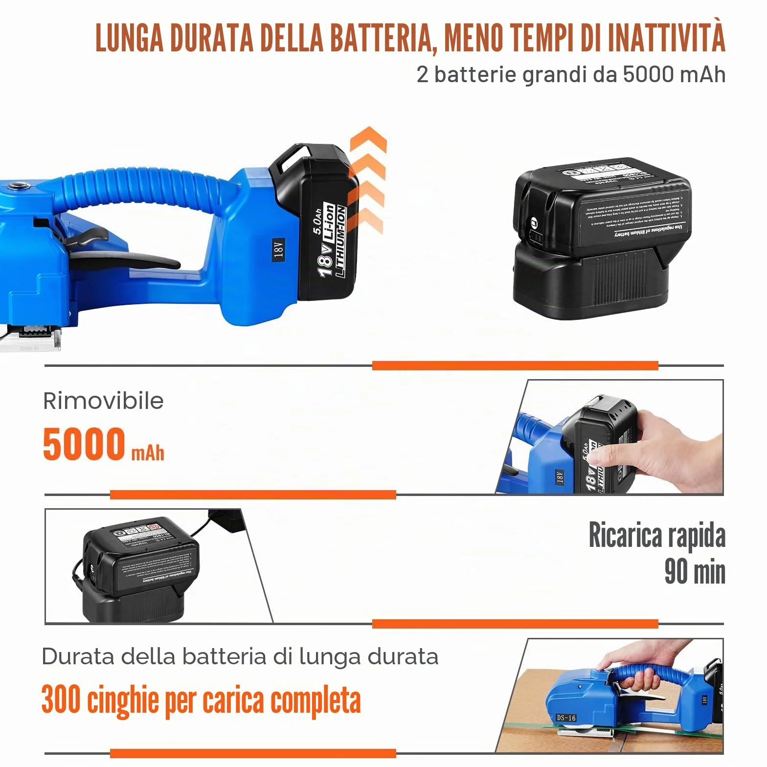 VEVOR Reggiatrice Elettrica 0,89-1,6 cm Tendireggia Elettrica per Reggette PP PET, con Schermo Digitale, 2 x 5000 mAh Reggiatrice Automatica Alimentata a Batteria per Pallet di Scatole da Imballaggio