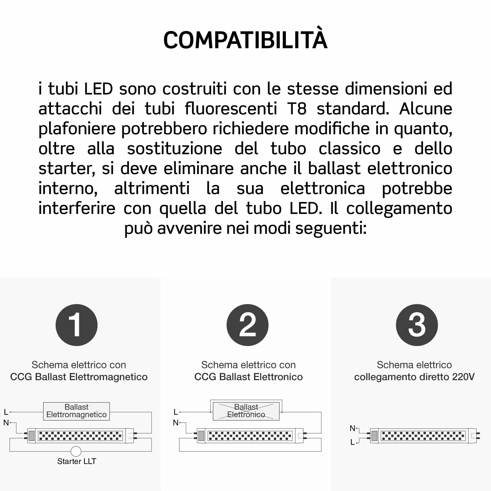 Eurocali 3 Tubi LED 24W 150cm T8 G13 con Starter 3000 Lumen Garanzia 3 Anni - Luce Calda 3000K - Alta Luminosità 125 lm/W - Materiale Nano Plastic Sostituzione Neon per Soffitto Garage Negozio