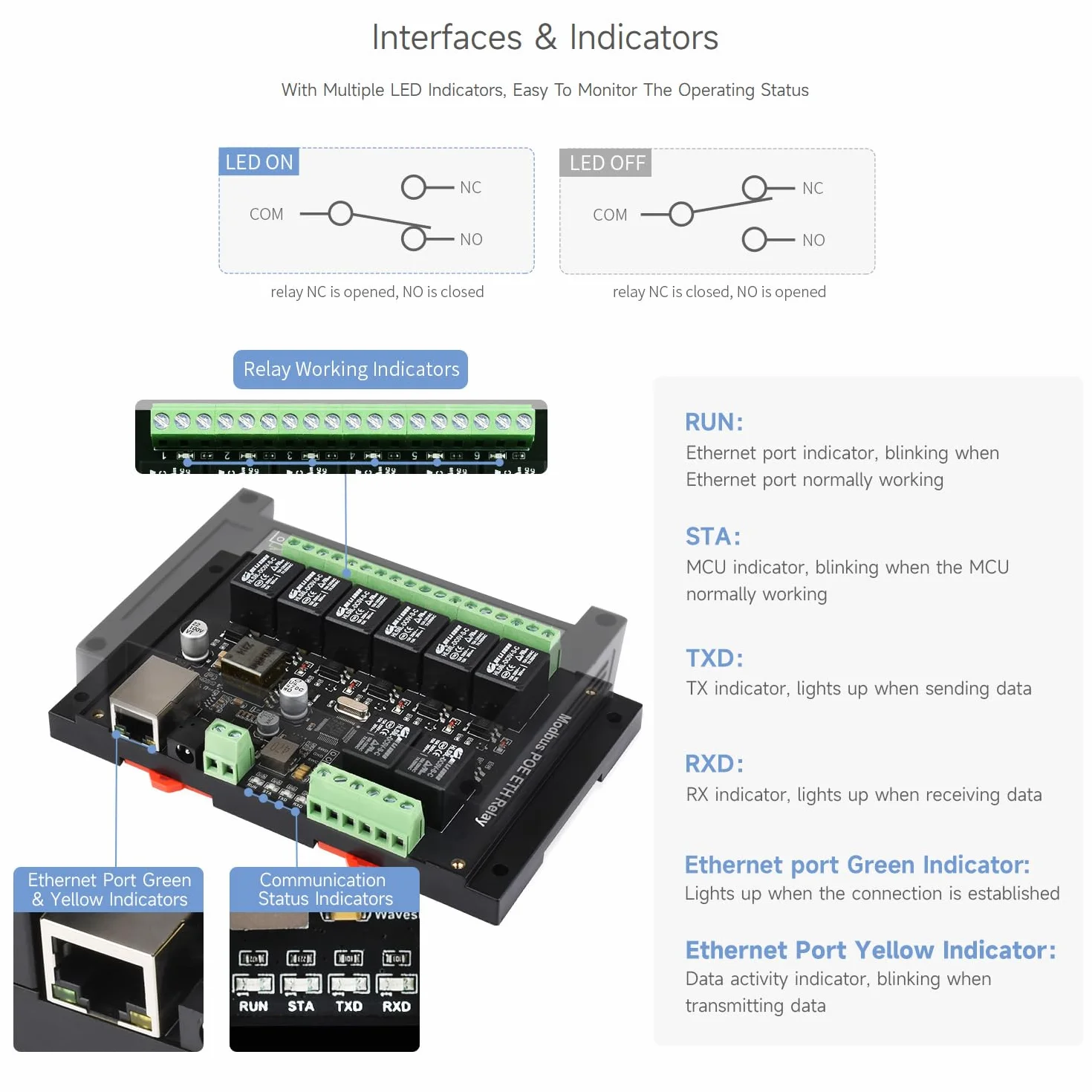 Waveshare 8-Ch Ethernet Relay Module, Modbus RTU/Modbus Transmission Control Protocol, PoE Port Communication, with Various Isolation and Protection Circuits, Industrial Grade Rail-Mount Case