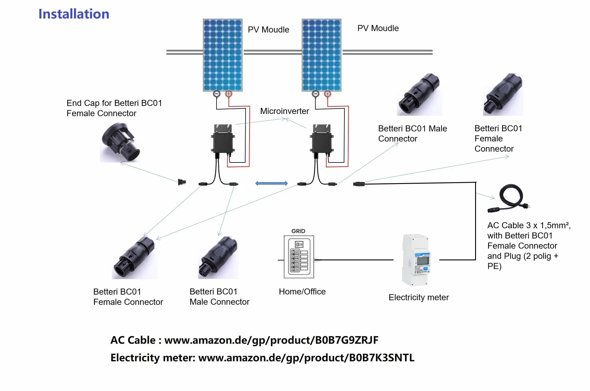 Hoymiles HM-700 Microinverter Fotovoltaico In Rete / Inverter di rete Per 2 Pannelli Solari, 700W