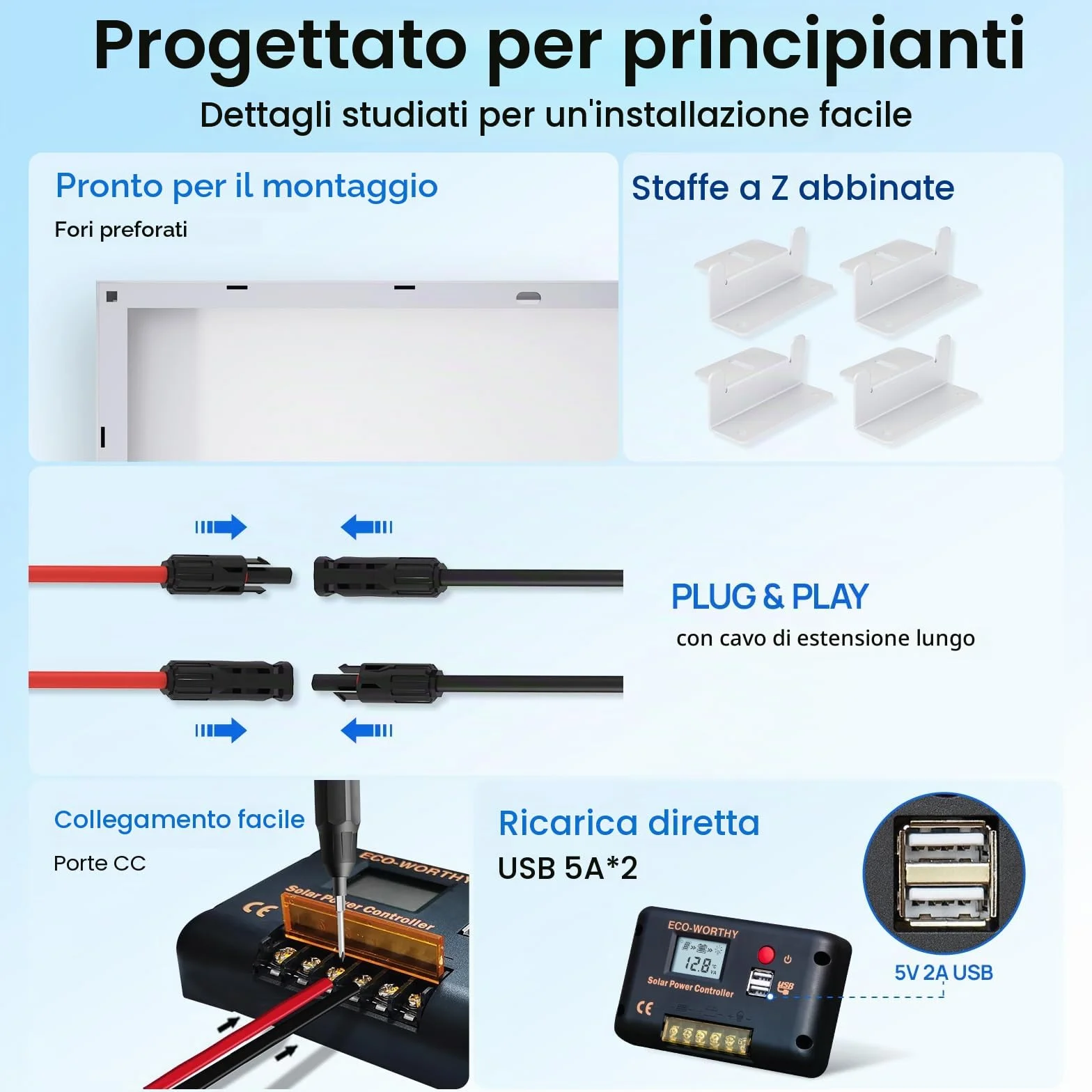 ECO-WORTHY Kit pannello solare da 240 W 12 V 1 kWh/giorno fuori rete per camper, auto, barca, riparo da campeggio: 2 pannelli mono 120 W + regolatore PWM 30 A