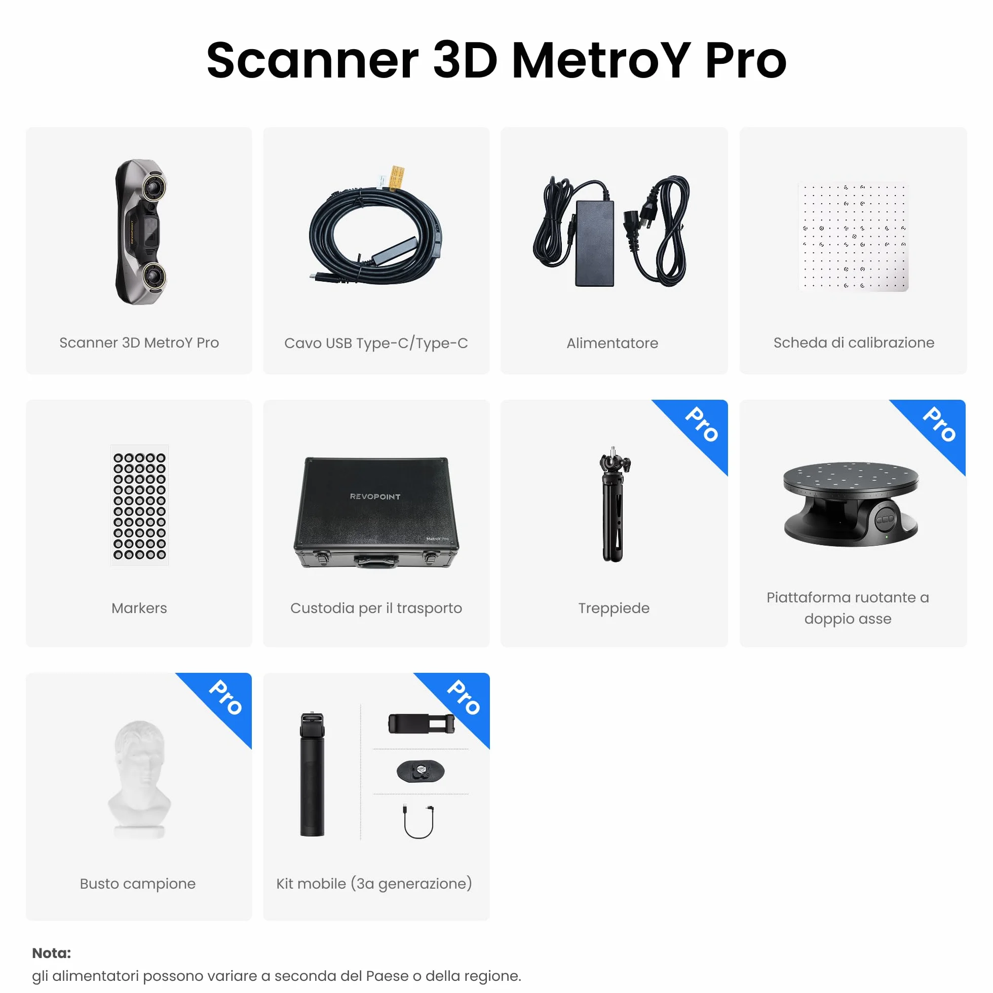 Revopoint MetroY Pro Scanner 3D per Stampa 3D, Precisione da 0,01 mm, Scanner Portatile Laser Blu Precisione Industriale 34+15+1, a Tutto Campo con a 62 Linee di Scansione, Anteprima in Tempo Reale
