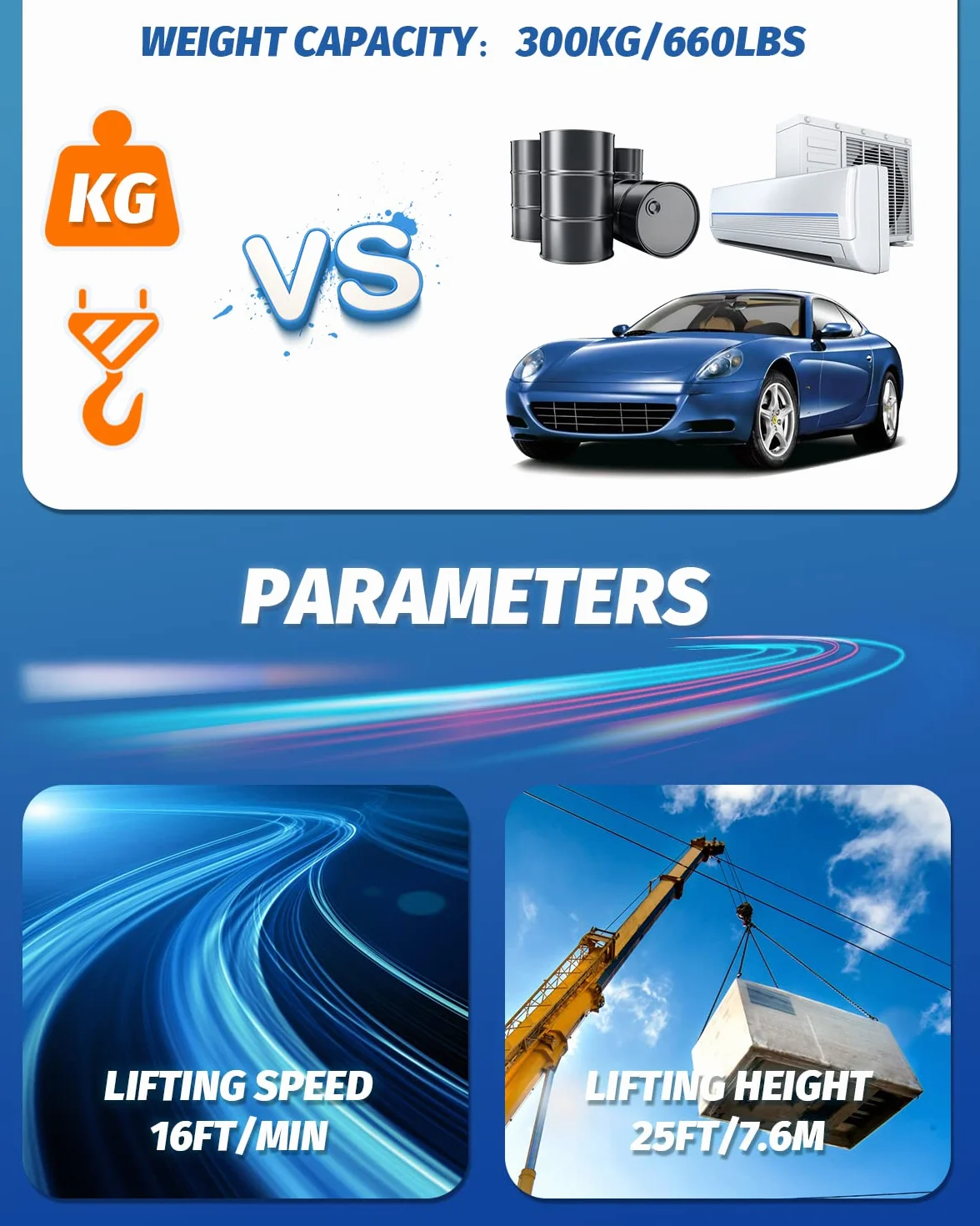 NEWTRY Paranco Elettrico 500 kg con Telecomando Senza Fili 1500W Gru di Sollevamento Elettrico 7,6m Verricello Elettrico Gru di Sollevamento Con istruzioni in italiano (EU Plug)