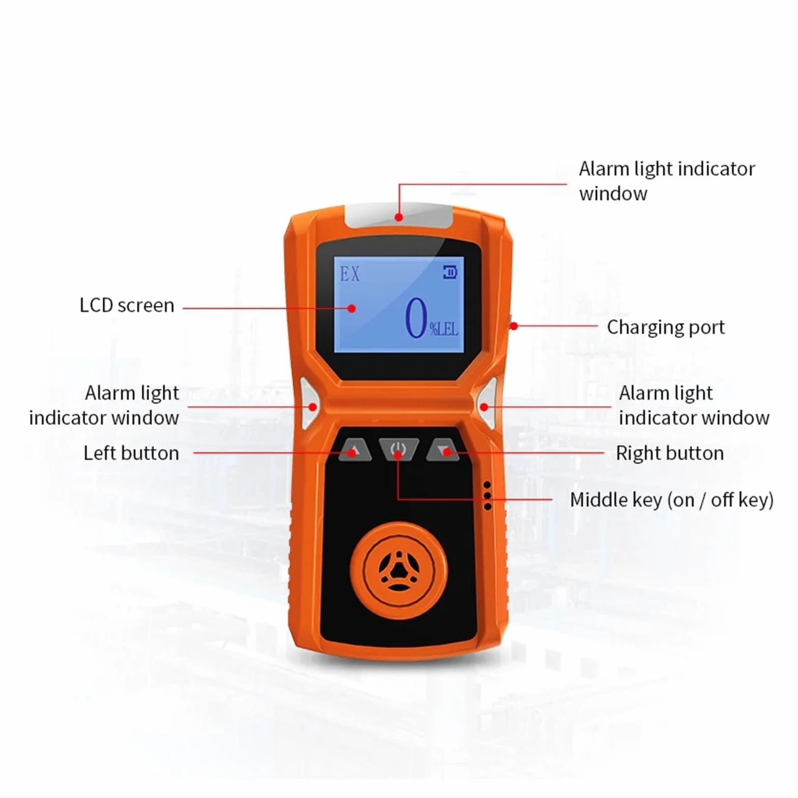 Rilevatore di gas portatile for industria H2/CO/PH3/CO2/H2S/NH3/O2/NO2/NO/EX/CH4 Rilevatore di allarme for gas combustibili con carica USB 0-100% LEL Alta sensibilità, risposta rapida(NH3-0-100ppm)