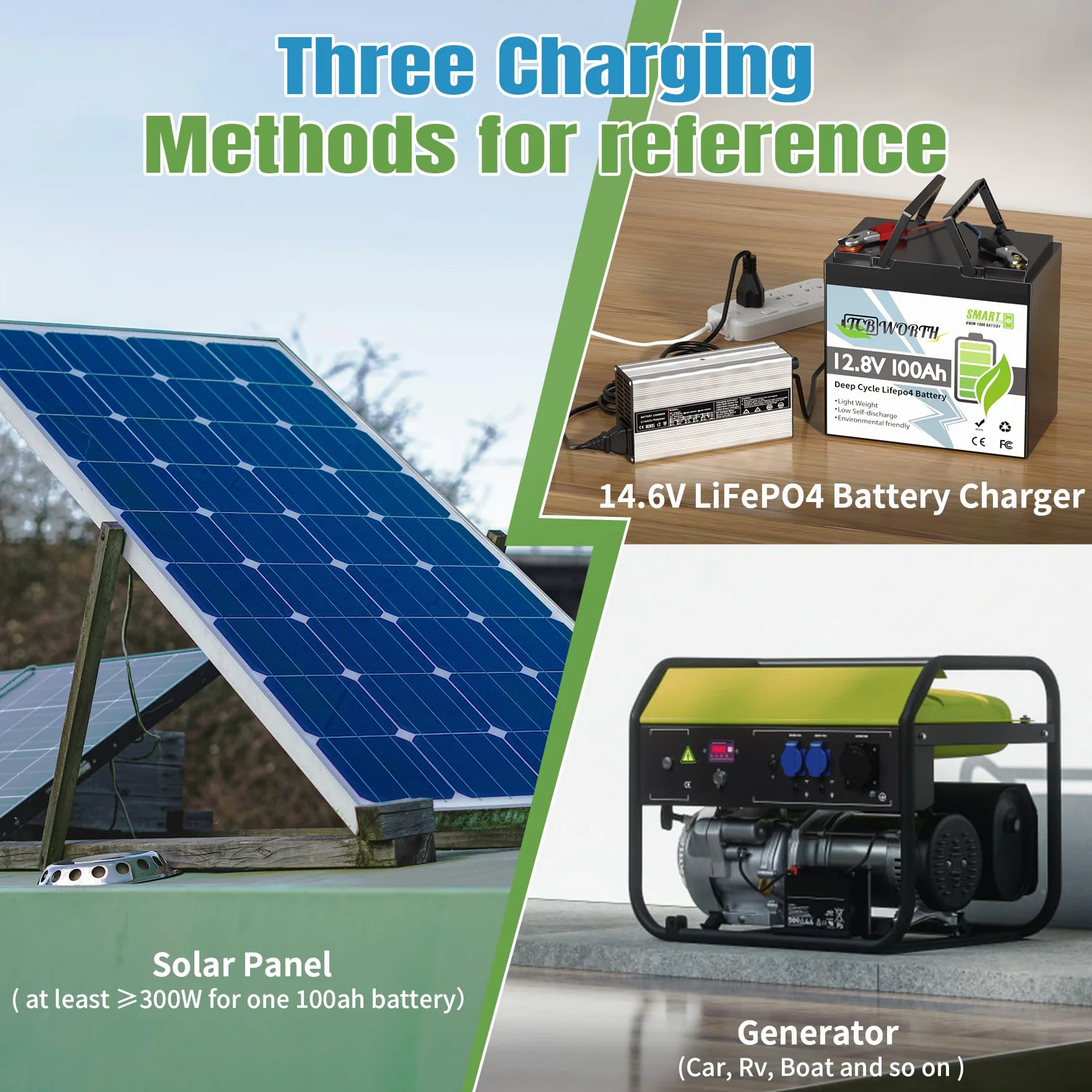 TCBWORTH LiFePO4 12V 100Ah Bluetooth Batterie al Litio 100A BMS, a Bassa Temperatura e 4000+ Ciclo Profondo, 1280Wh per Camper, Barca, Casa, Kit di Pannelli Solari, Campeggio