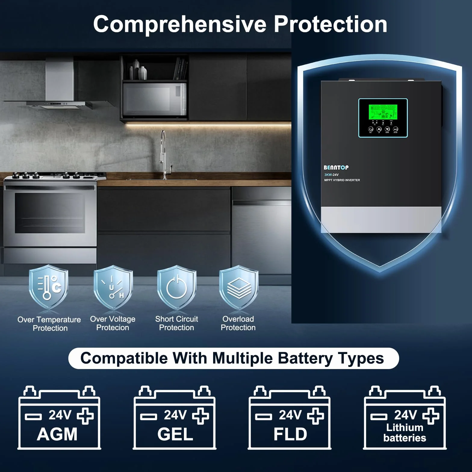 Inverter ibrido da 3000 W, 24 V DC a 230 V AC, pura sinus offgrid, inverter solare con regolatore solare MPPT da 80 A, max. ingresso PV 400 V, per batterie al piombo acido e al litio