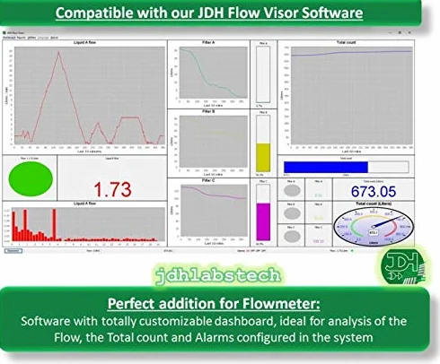 Misuratore contalitri con 4 allarmi programmabili e sensore per tubi da 1" DN25