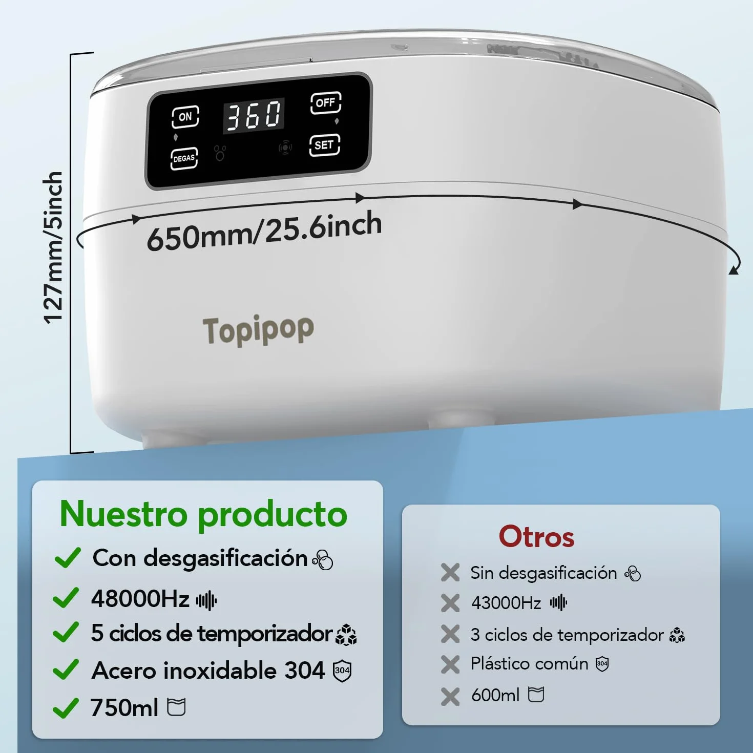 Pulitore Ultrasuoni, Lavatrice Ultrasuoni48 kHz, Pulitore a Ultrasuoni da 750 ml, Ultrasonic Cleaner Professionale per la Pulizia di Occhiali, Gioielli, Orologi, Anelli, Protesi Dentarie (Bianco)