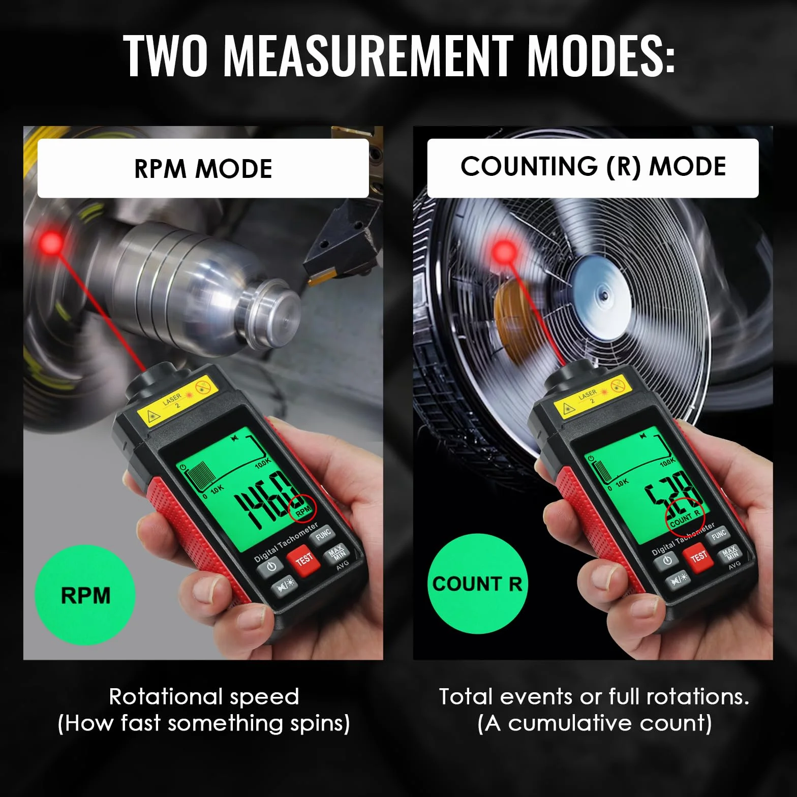 Tachimetro laser contactless RPM 10-99999 giri/min, alta precisione con nastro riflettente, retroilluminazione LCD e max/min/media, funzione di supporto dati, sensore di rotazione per gebra domestica