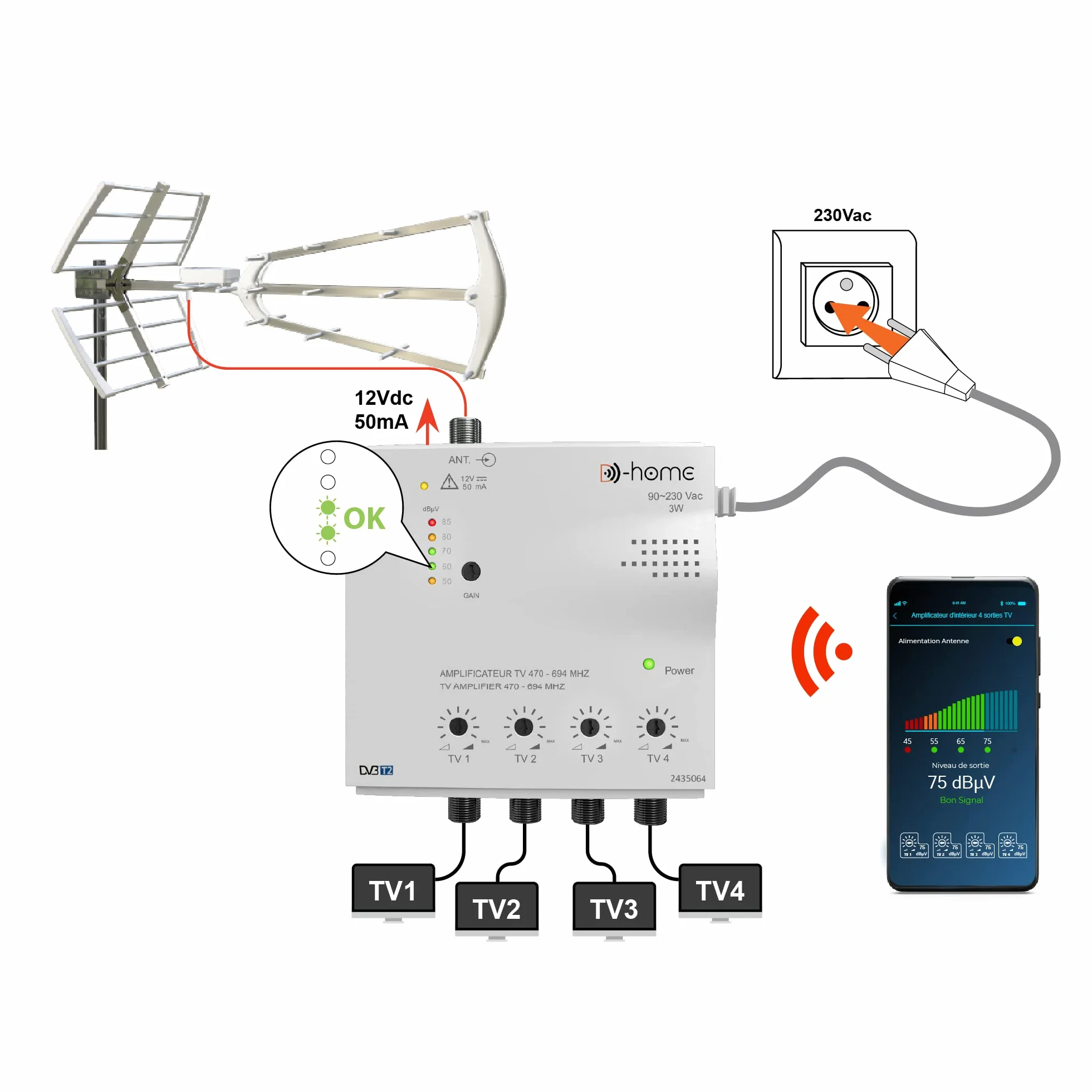 D-Home - Amplificatore TV TNT Interno 4 Uscite 26dB Filtrato 4G-5G, funziona con App TV Finder