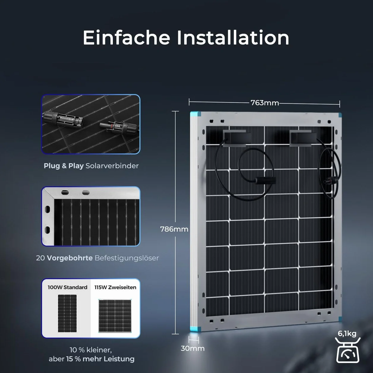 Renogy Pannello solare bifacciale monocristallino, 115 W, 12 V, modulo solare ad alte prestazioni per batterie da 12 V, camper, casa, balcone, barche, tetti agricoli e applicazioni indipendenti dalla