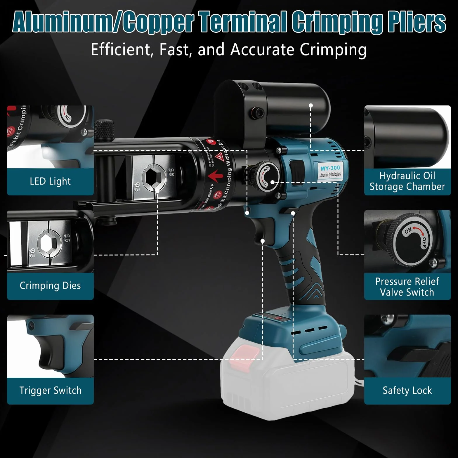 Pinza Crimpatrice Idraulica Compatibile con Makita 18V, Pinza Elettrica per Rame 16-300 mm²/ Capicorda in Alluminio 10-240 mm², Crimpatura Continuo per Cavi e Manicotti (Senza Batteria Caricabatterie)