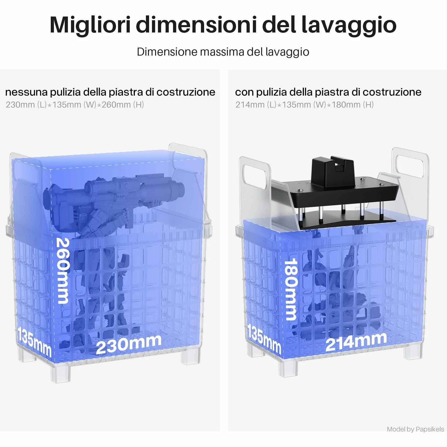 ELEGOO Mercury Plus V3.0 Wash and Cure Macchina Stazione di Lavaggio e Polimerizzazione, Capacità 7,5 L, Compatibile con le Stampanti 3D MSLA LCD DLP Mars/Saturn/Photon/Halot
