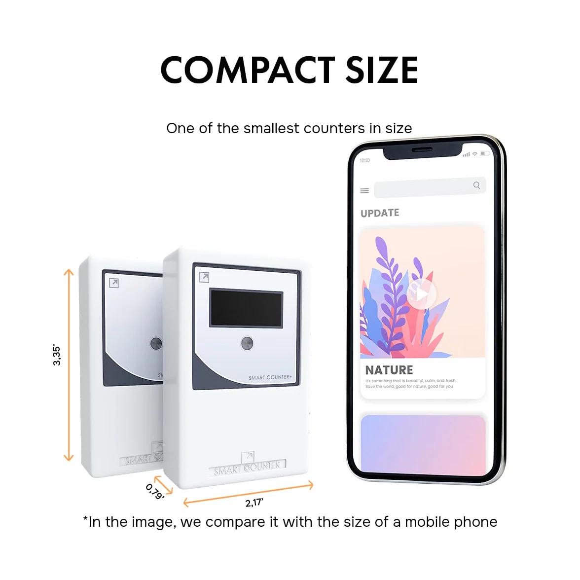 IR+ (B) Contatore di Persone Wireless a Infrarossi | Contapassi per Porte Protetto da Reset Non Autorizzato | Contatore di Traffico che Conta Automaticamente e Mostra (Data Upgraded)