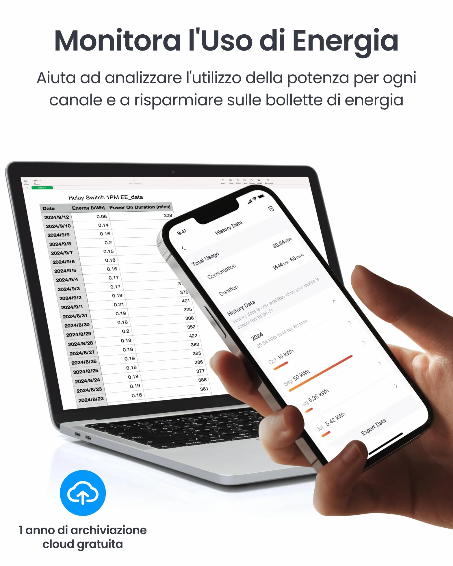 SwitchBot Smart Relay Switch 1PM Intelligente con Ripetitore Bluetooth Integrato, Interruptore Wi-Fi & Bluetooth Compatibile con Alexa/Apple Home/Google Home, Interruttore Relè 1PM 16A Confezione da 2