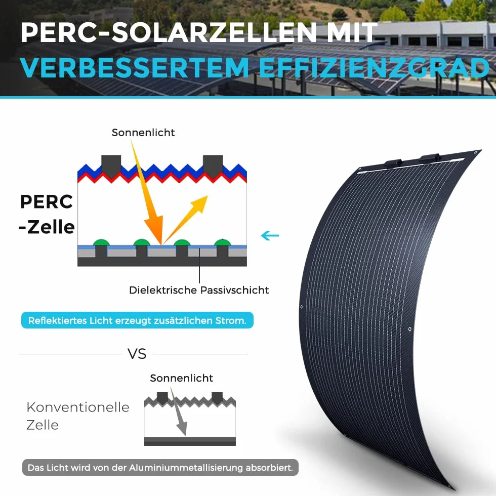 Renogy Pannello solare monocristallino flessibile da 100 W, 12 V, pannello solare fotovoltaico, nero, per camper, balconi, campeggiatori esterni e barche
