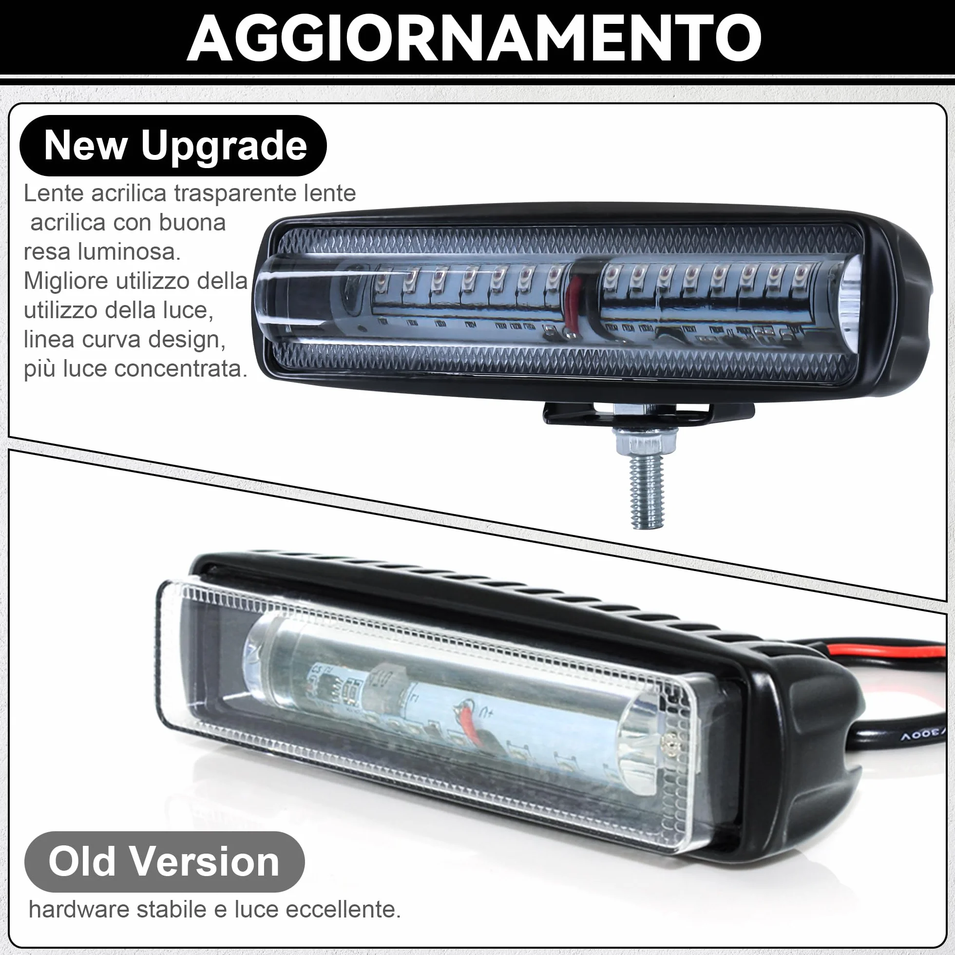 2 PZ Lampada di sicurezza LED 30W per carrello elevatore - Luce di avvertimento - DC 12-80 V