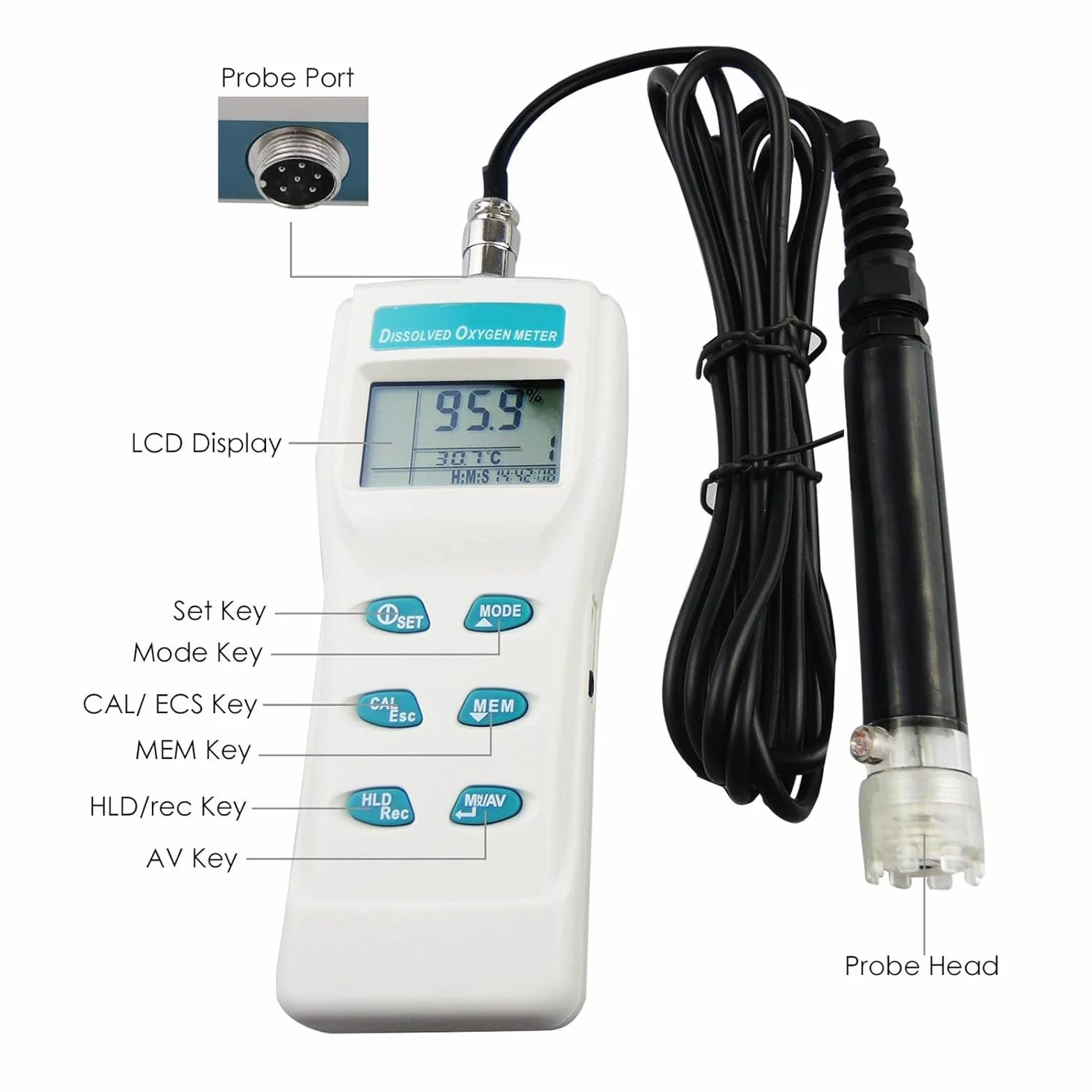Misuratore di PH Portatile, DO Misuratore Multiparametrico Digitale Grande LCD Disciolto Ossigeno con ATC 99 Funzione di Memoria per Acqua Marina Acquacoltura e Coltivazione