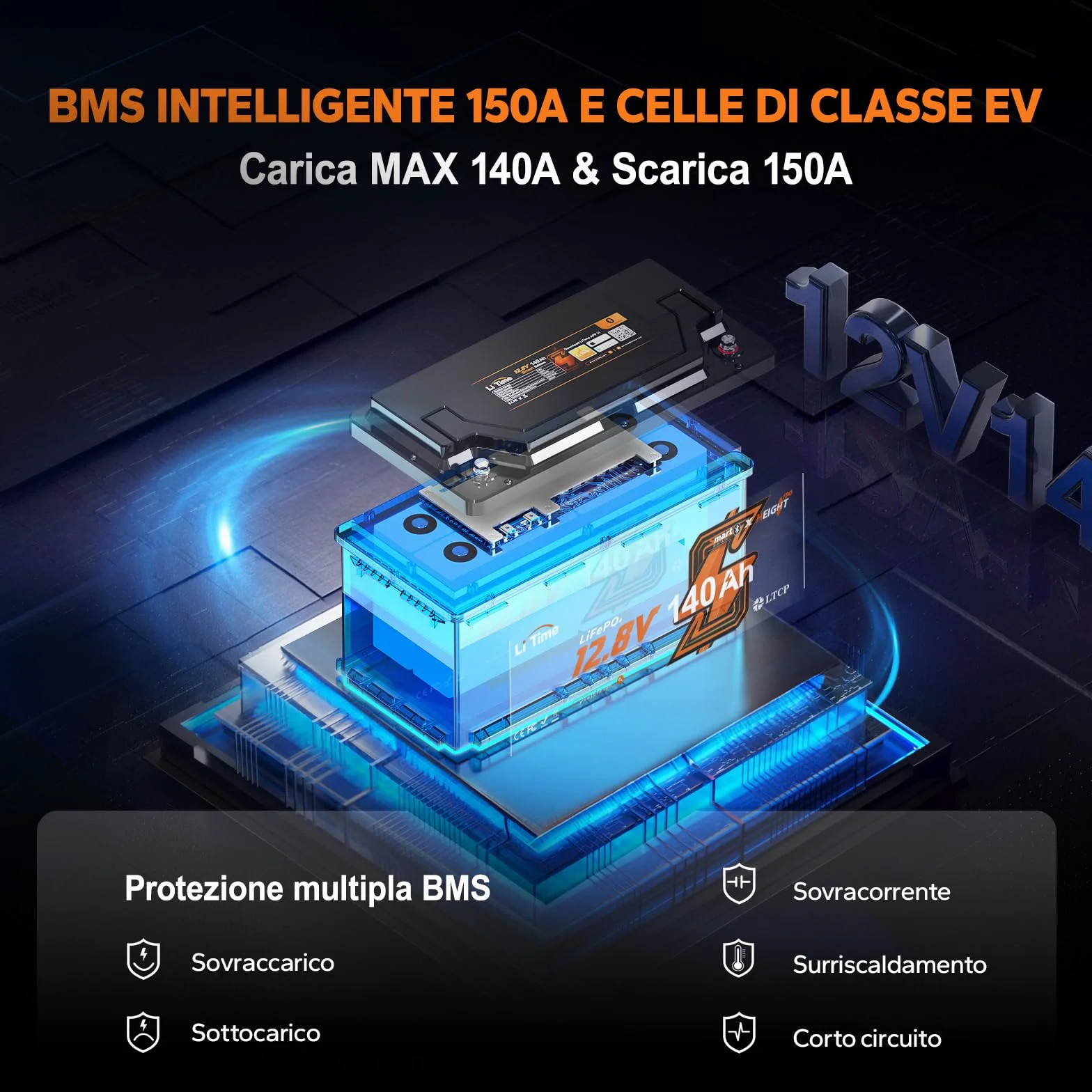 LiTime Batteria al Litio 12V 140Ah H190 per Camper, Batteria LiFePO4 12V con Bluetooth, 4000-15000 Cicli Profondi, Energia 1920Wh, Perfetta per RV, Furgone Camperizzato, Impianto Solare, Barche
