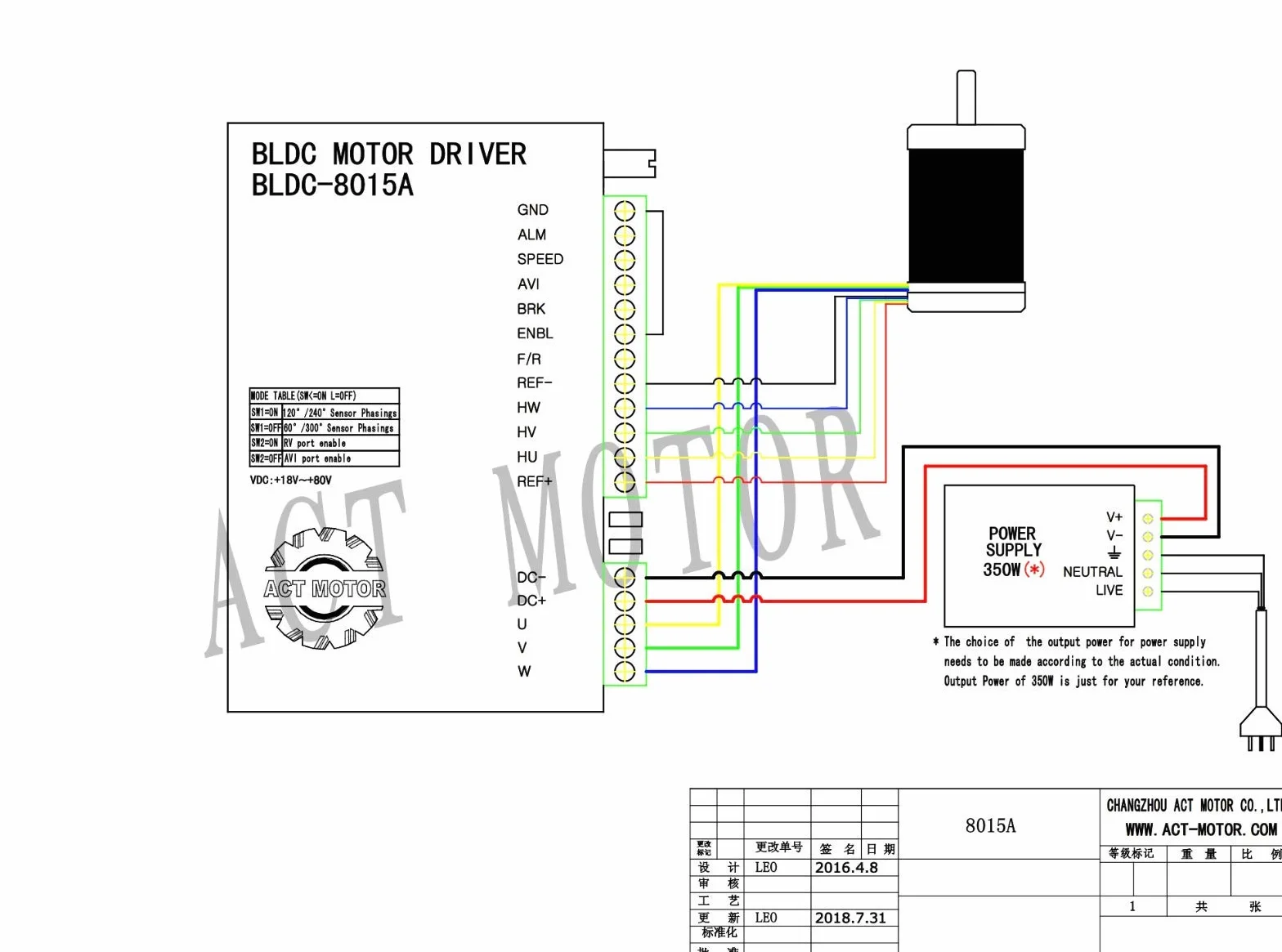 GmbH Nema23 1 motore BLDC 57BLF03 101 mm 24 VDC 3000 RPM 12 A 188 W Ø8 mm D -Shaft + 1 PC BLDC-8105A-5 Brushless DC-Driver CNC
