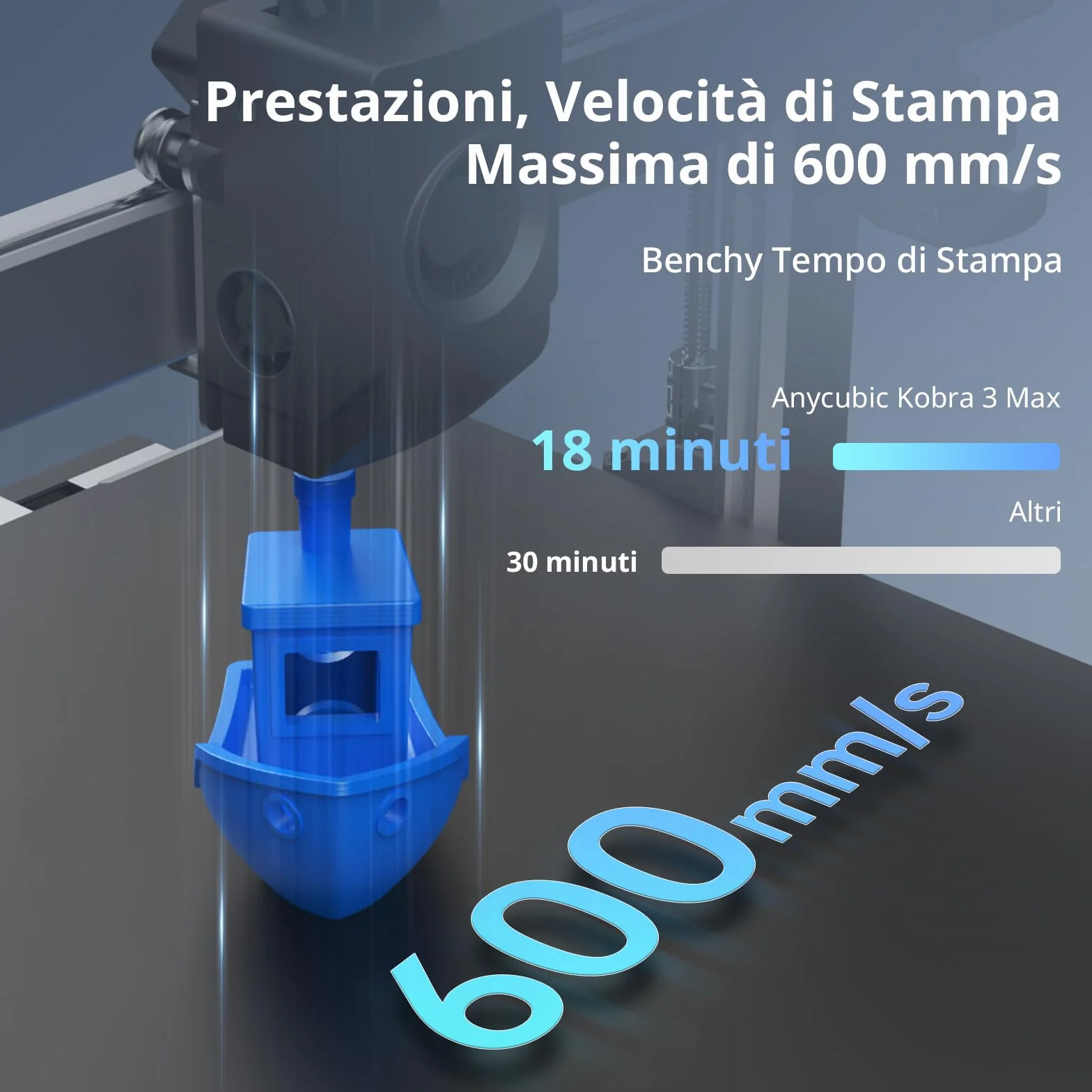 ANYCUBIC Kobra 3 Max Combo Stampante 3D, 420 * 420 * 500mm Mega-Scale Build Volume, Stunning 4 o 8 Colori di Stampa, Asciugatura e Stampa allo Stesso Tempo,Lavorare con tutti Principali Filamenti