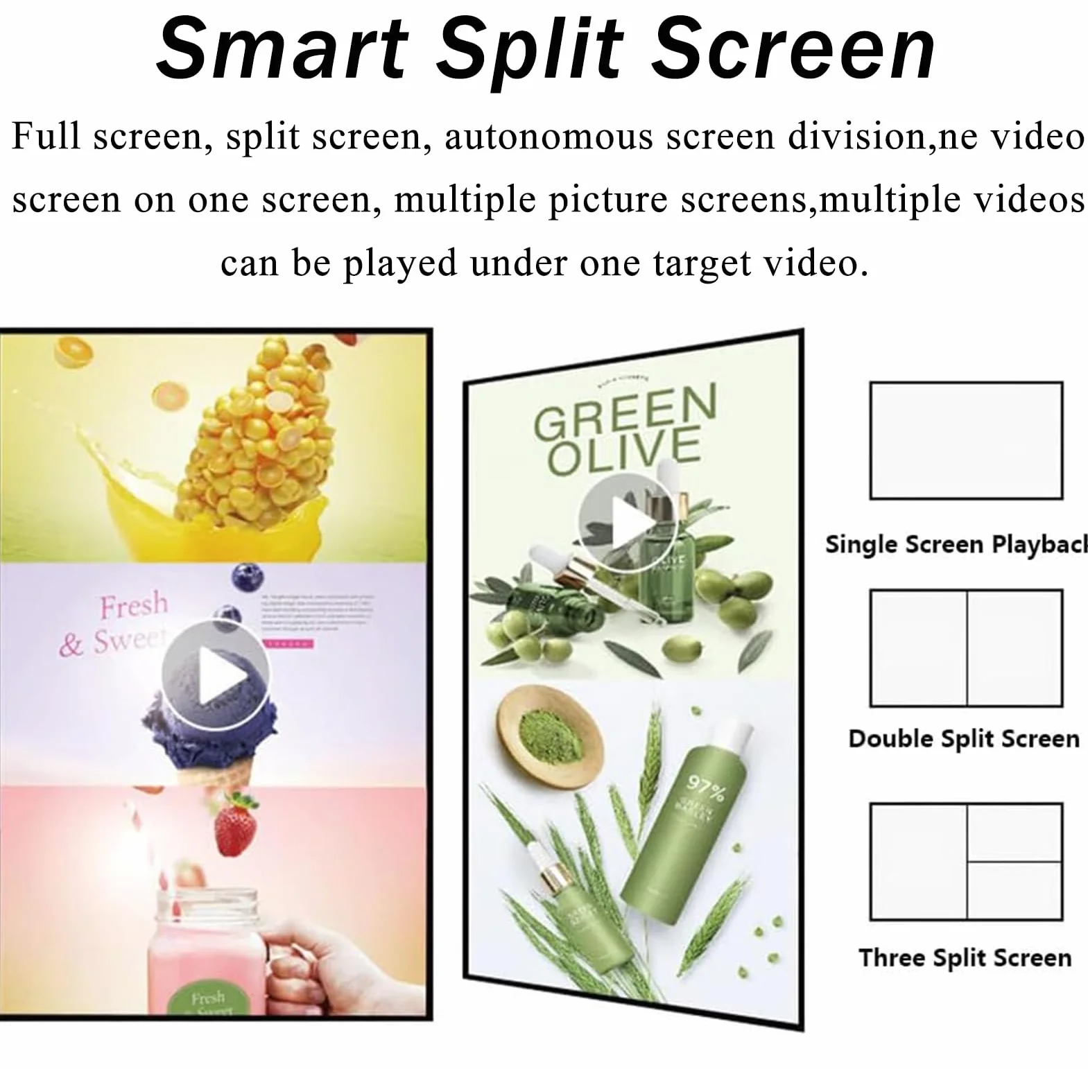 Display interattivo per segnaletica digitale, schermo pubblicitario da parete 1920x1080p, Wi-Fi Smart Split, ultrasottile per centri commerciali, opzioni da 21,5 a 43 pollici