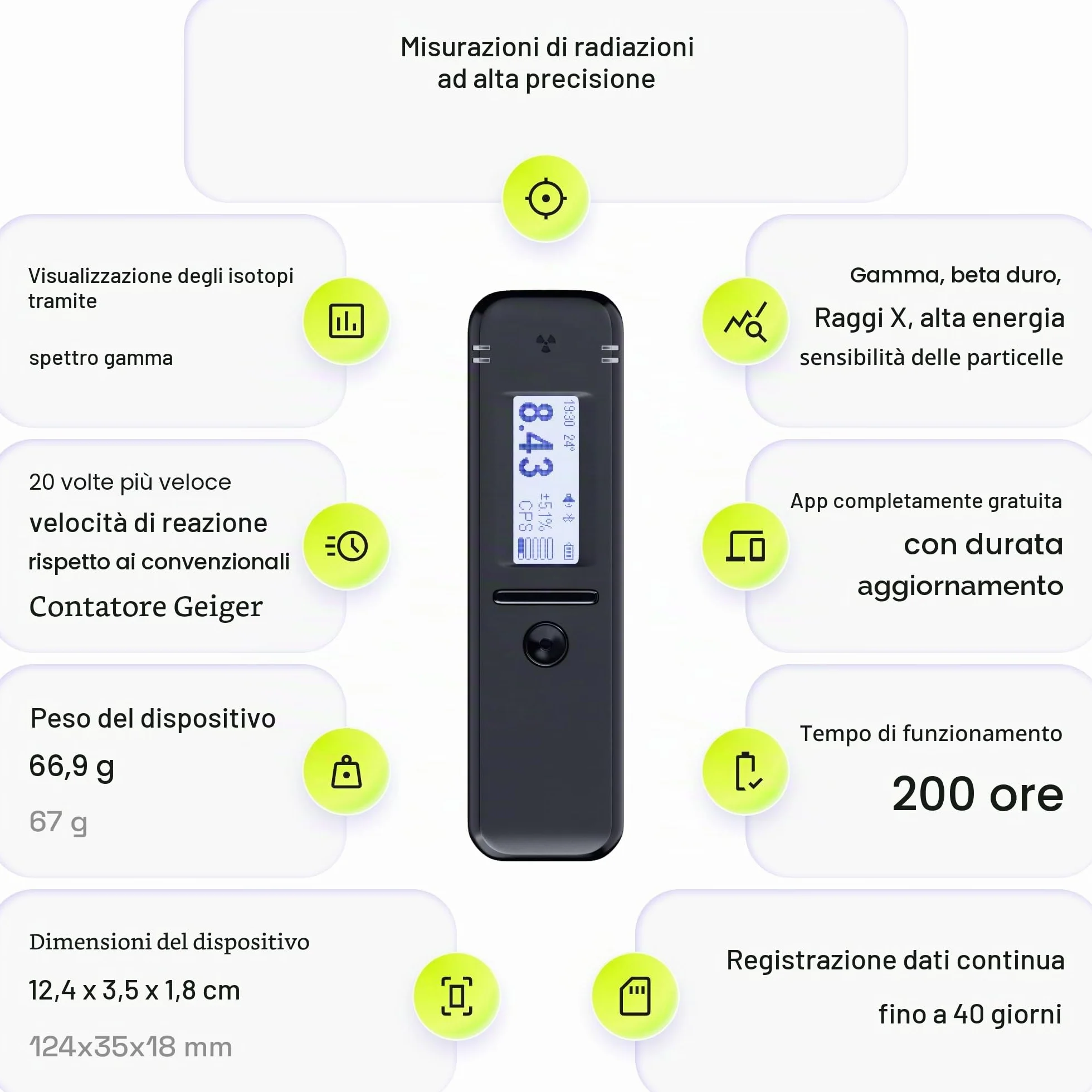 Radiacode-102 Contatore Geiger Intelligente con App Gratuita – Rilevatore di Radiazioni Nucleari e Spettrometro Isotopico, Mappa GPS in Tempo Reale, Dosimetro Personale Gamma