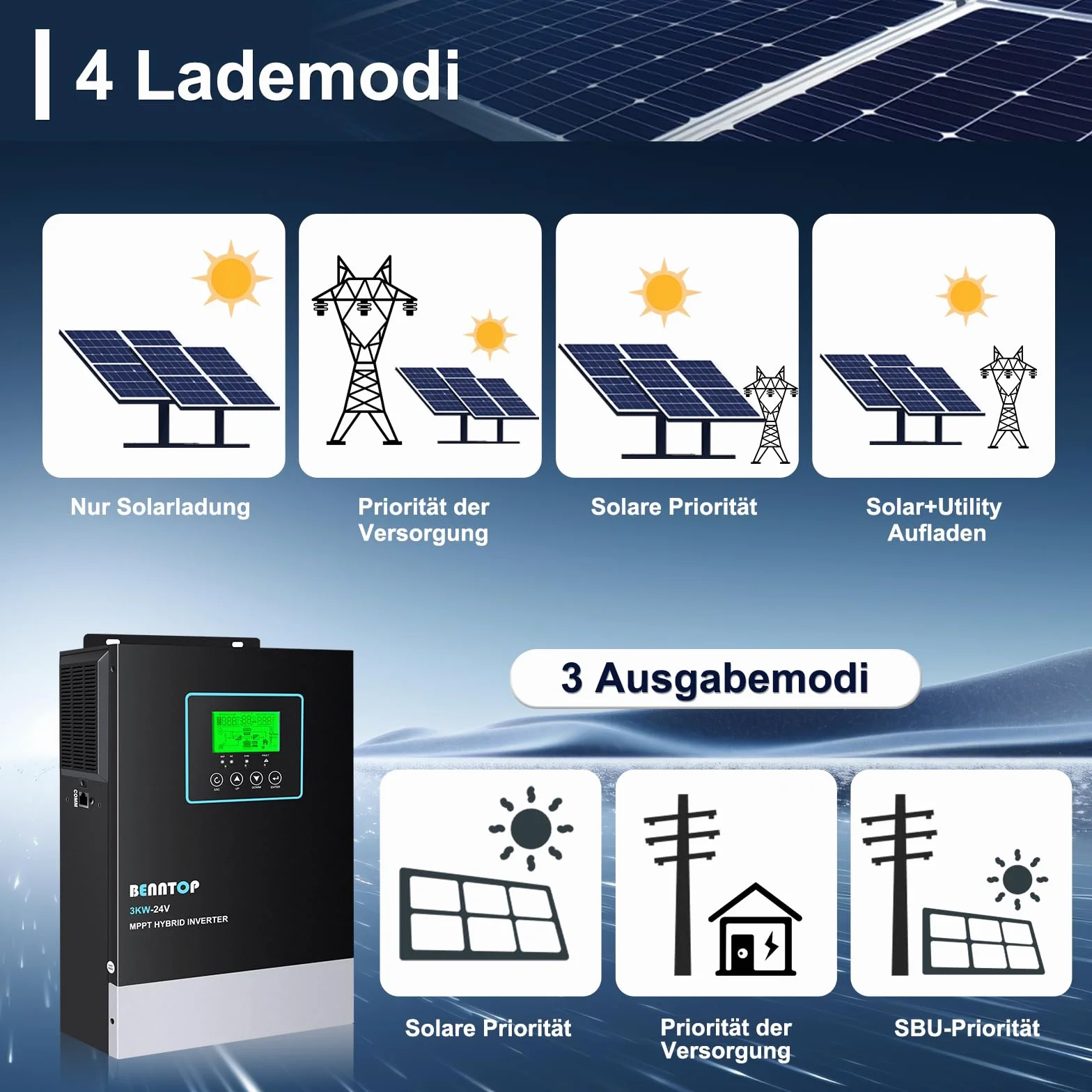 Inverter ibrido da 3000 W, 24 V DC a 230 V AC, pura sinus offgrid, inverter solare con regolatore solare MPPT da 80 A, max. ingresso PV 400 V, per batterie al piombo acido e al litio