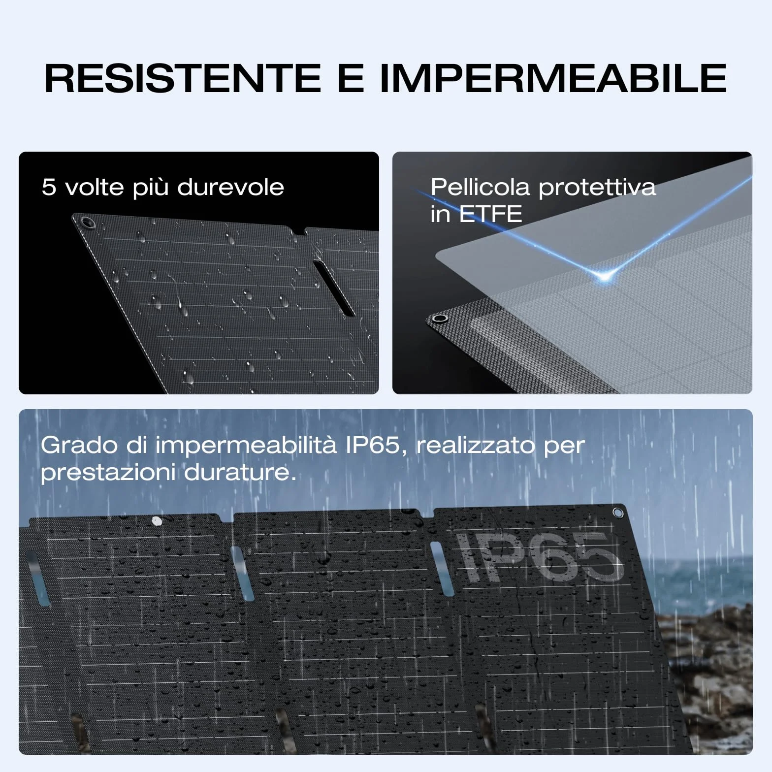 ECOFLOW Pannello solare portatile da 45 W, cella solare di tipo N con un'efficienza del 25%, grado di impermeabilità e resistenza alla polvere IP65, progettato per campeggio, zaini, minivan