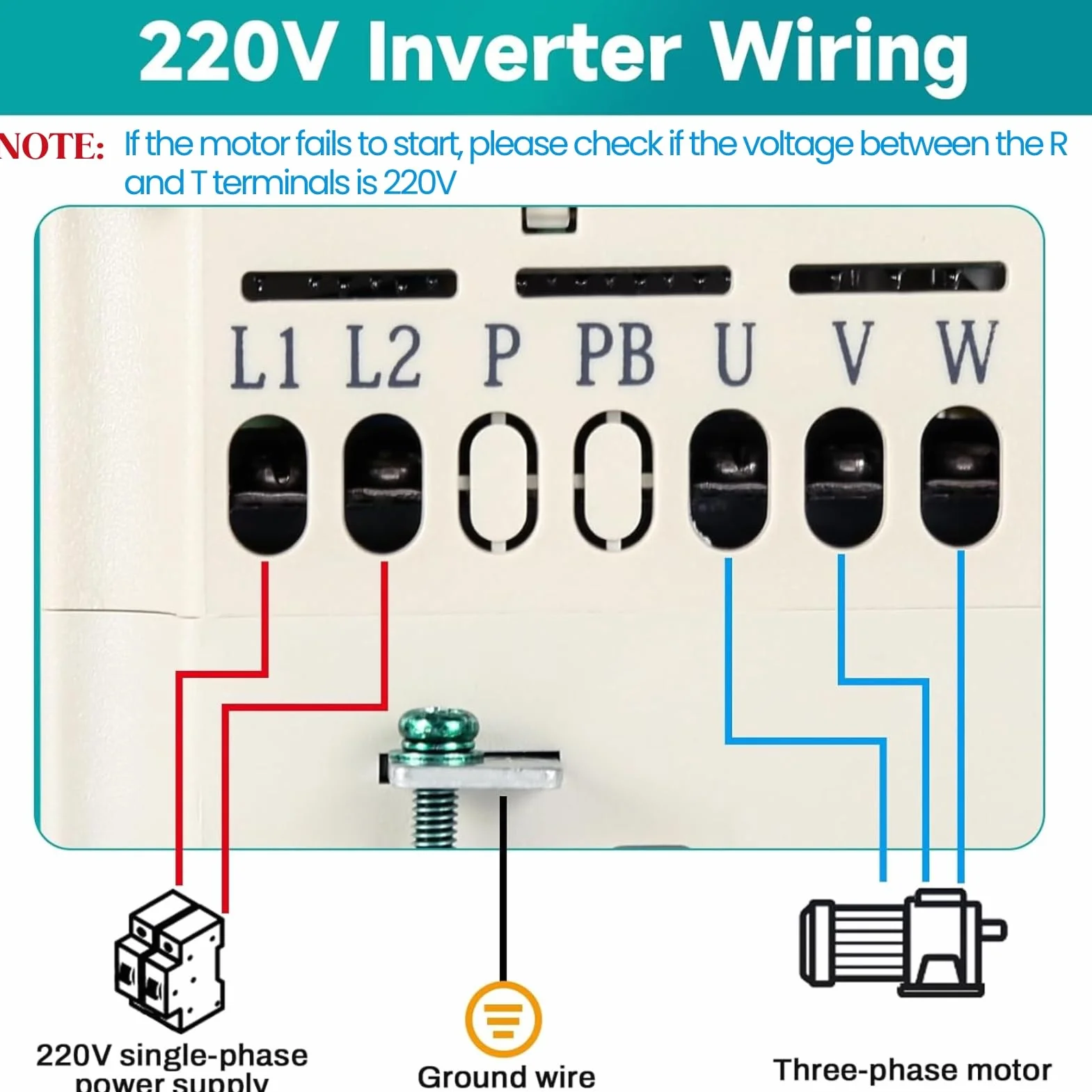 Jadeshay Convertitore di Frequenza Inverter 220V Monofase 380V Trifase 2.2KW VFD CNC Regolatore di Velocità per Motore Adatto per Ventilatori Pompe Macchine Tessili