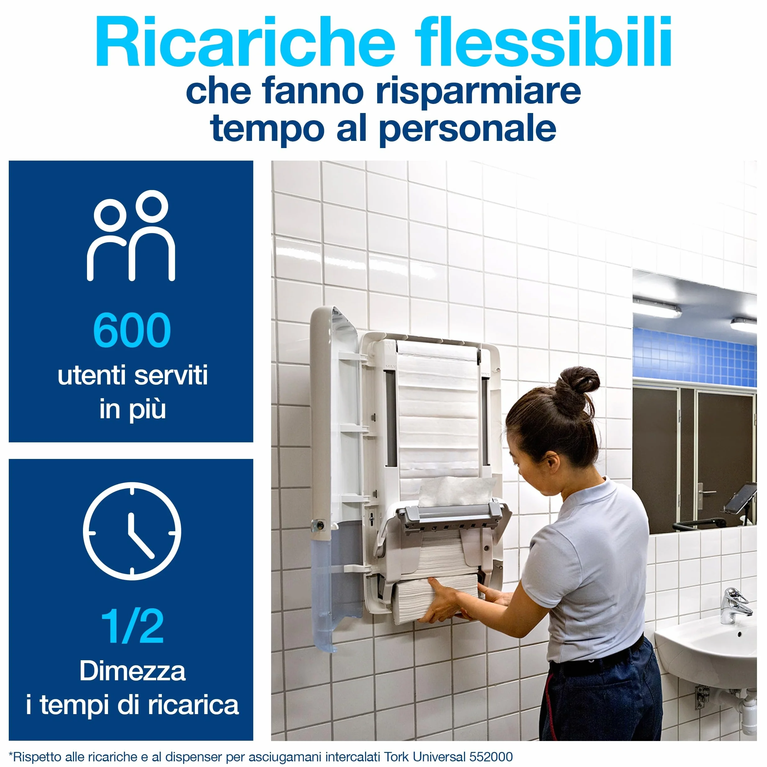 Tork PeakServe Universal Asciugamani di carta H5 per dispenser 1 strato bianco 12 x 410 asciugamani