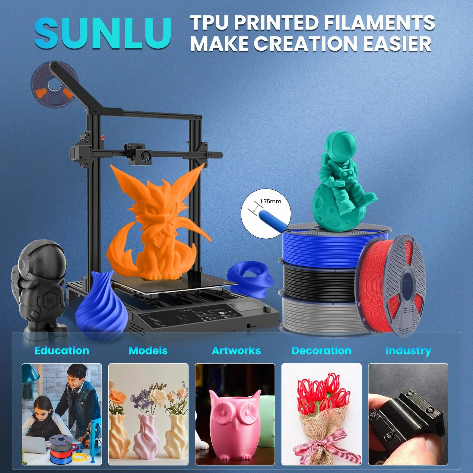 SUNLU TPU Filamento 3D 95A 1,75 mm 4 kg Pacchetto Nero