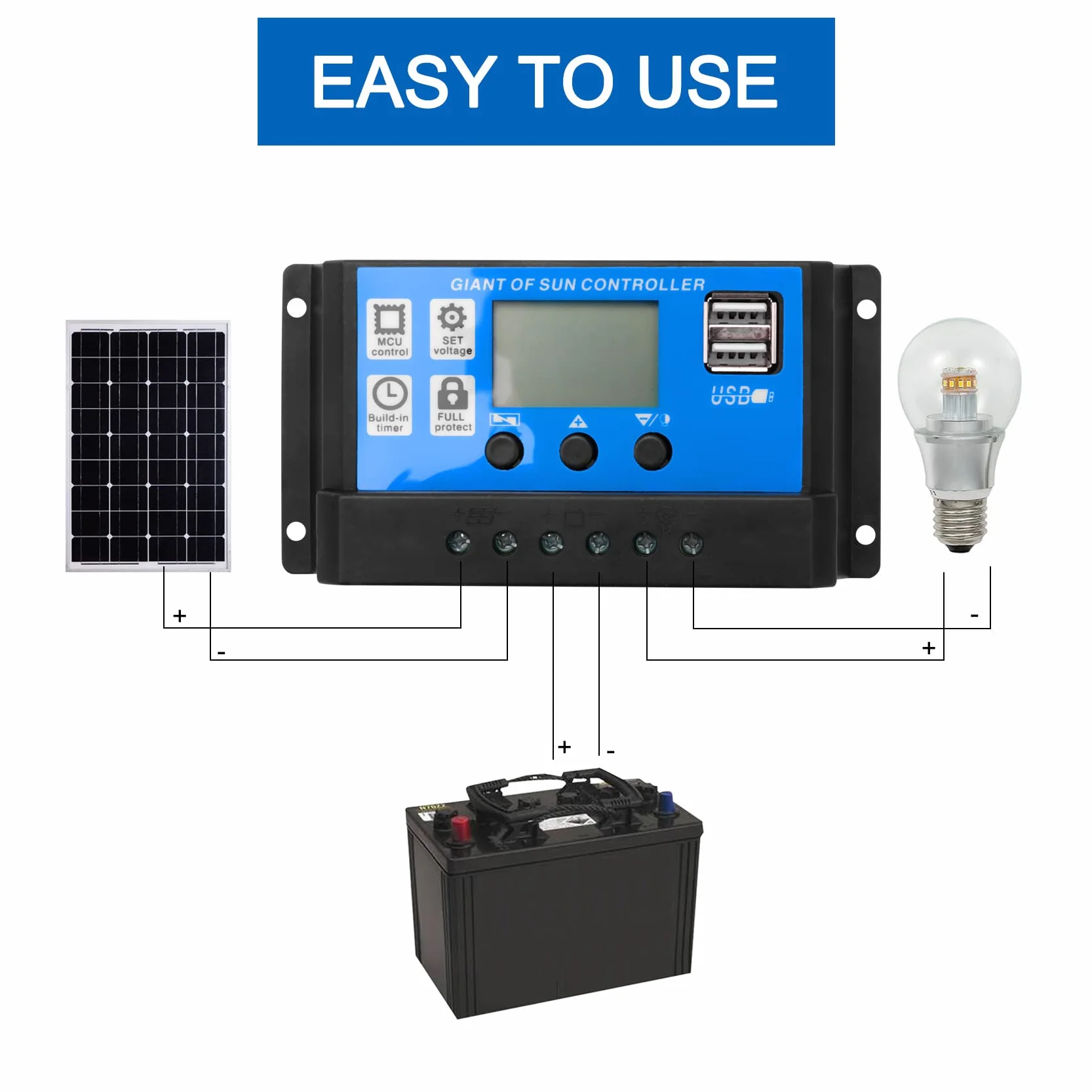 Tlilyy Caricabatteria da Pannello Solare da 30W 12V + Controller 40A per, Barca, Casa,