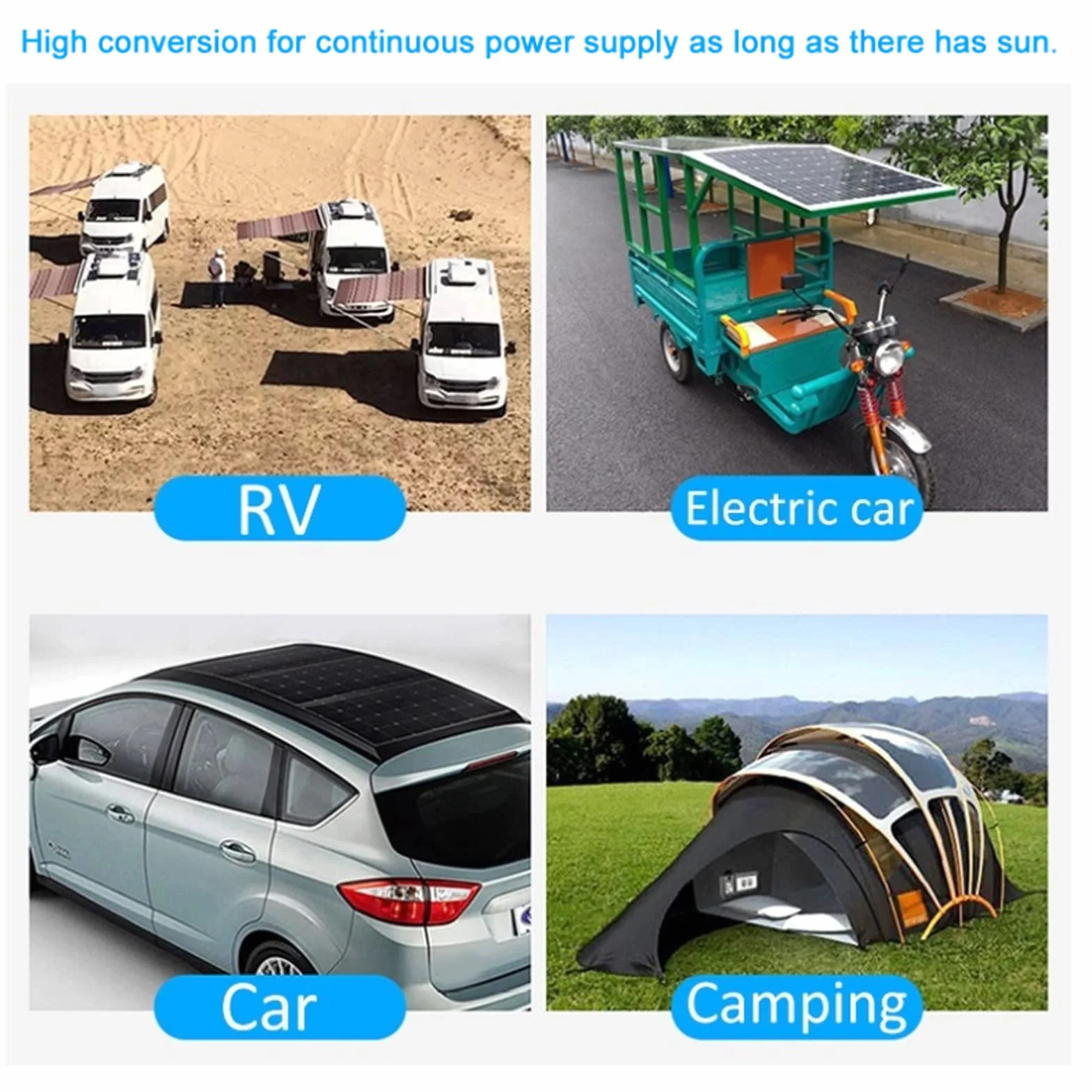 for SICURA0 Kit Pannello Solare, 250W 12V/24V Kit di Avvio per Pannello Solare Portatile Impermeabile con Pannello Solare monocristallino + regolatore di Carica 10A per Auto, Barca, casa e