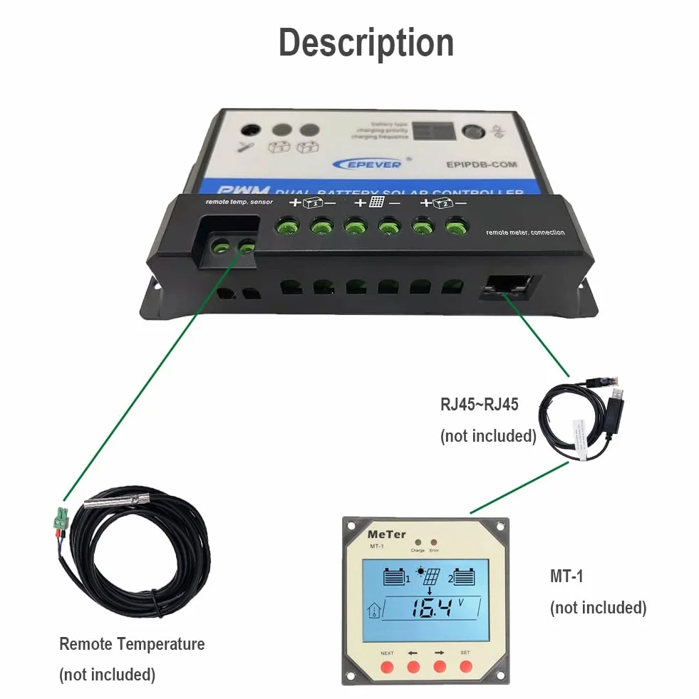 SolaMr 20A PWM Regolatore di Carica Solare 12V/24V per Duo-Batteria Regolatore di Carica Solare con Indicatore LED per Camper, Roulotte e Barche - EPIPDB-COM-20